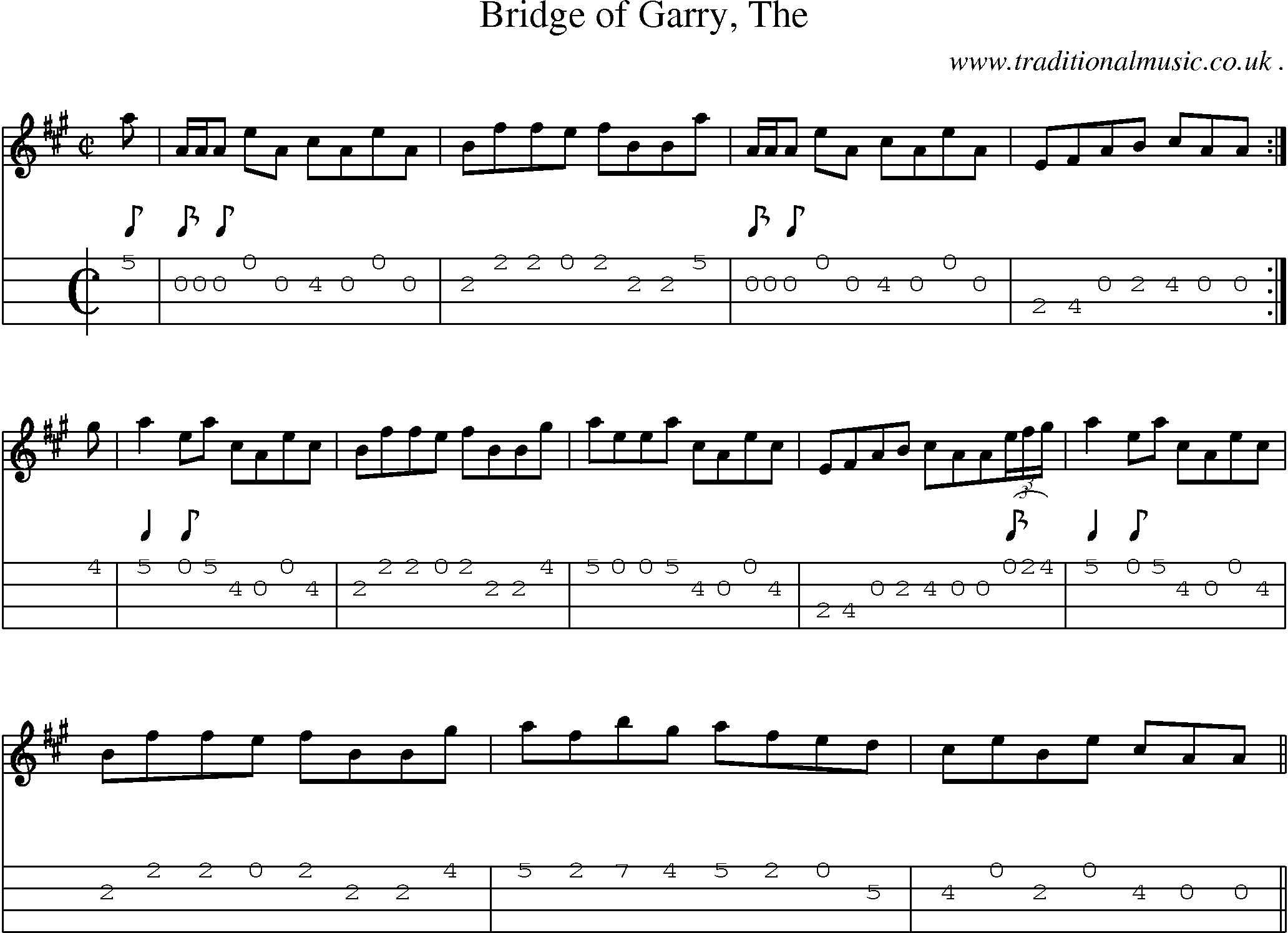 Sheet-music  score, Chords and Mandolin Tabs for Bridge Of Garry The