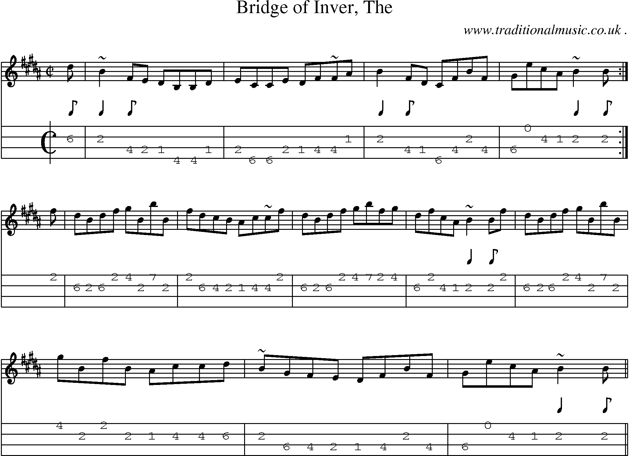 Sheet-music  score, Chords and Mandolin Tabs for Bridge Of Inver The