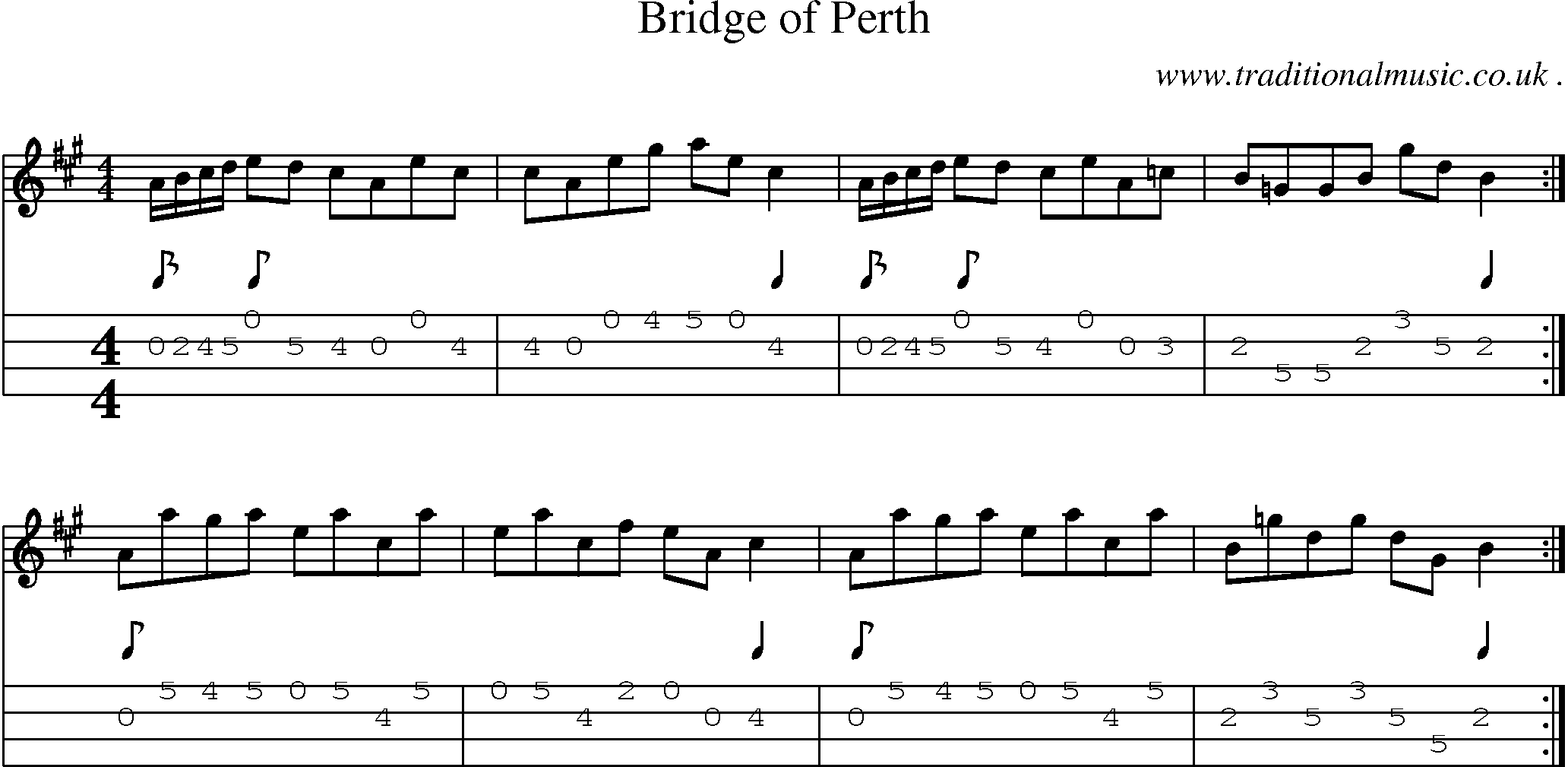 Sheet-music  score, Chords and Mandolin Tabs for Bridge Of Perth