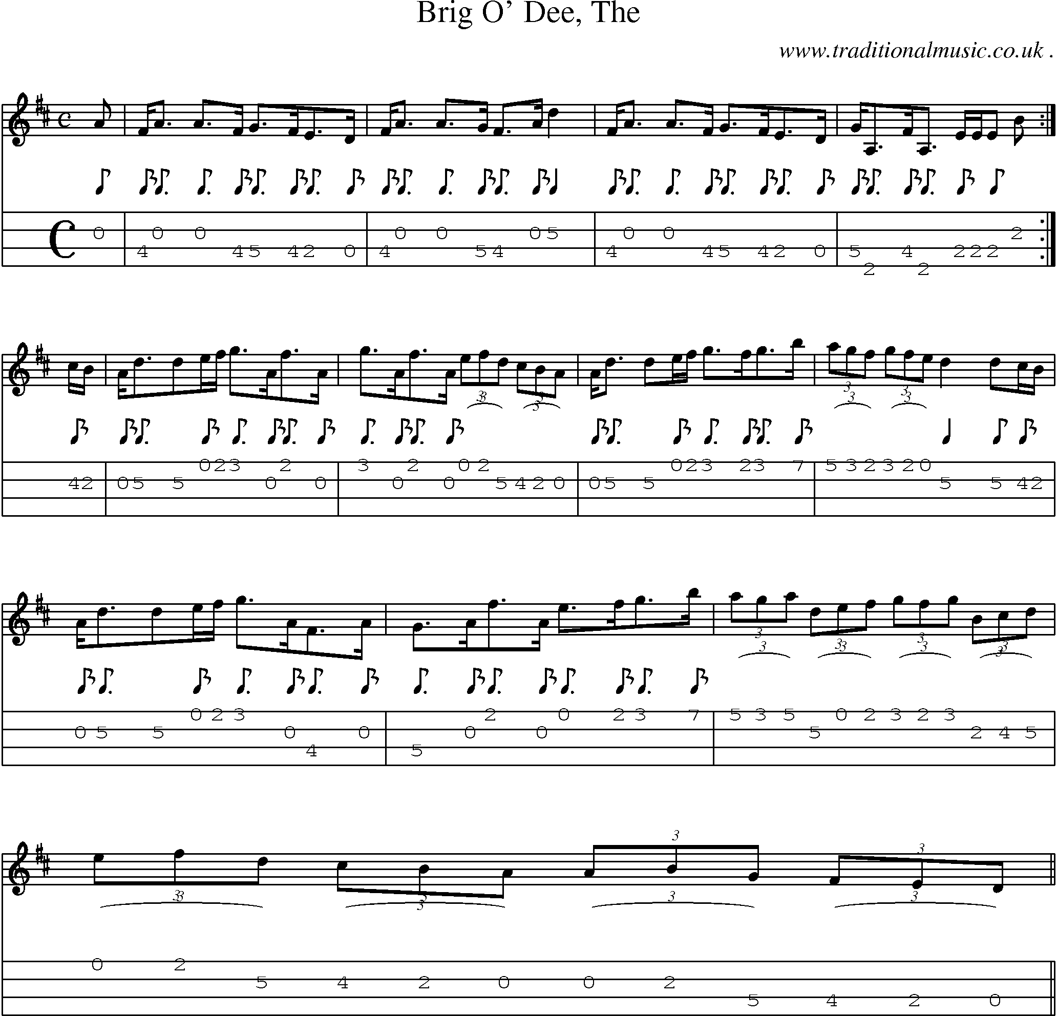 Sheet-music  score, Chords and Mandolin Tabs for Brig O Dee The