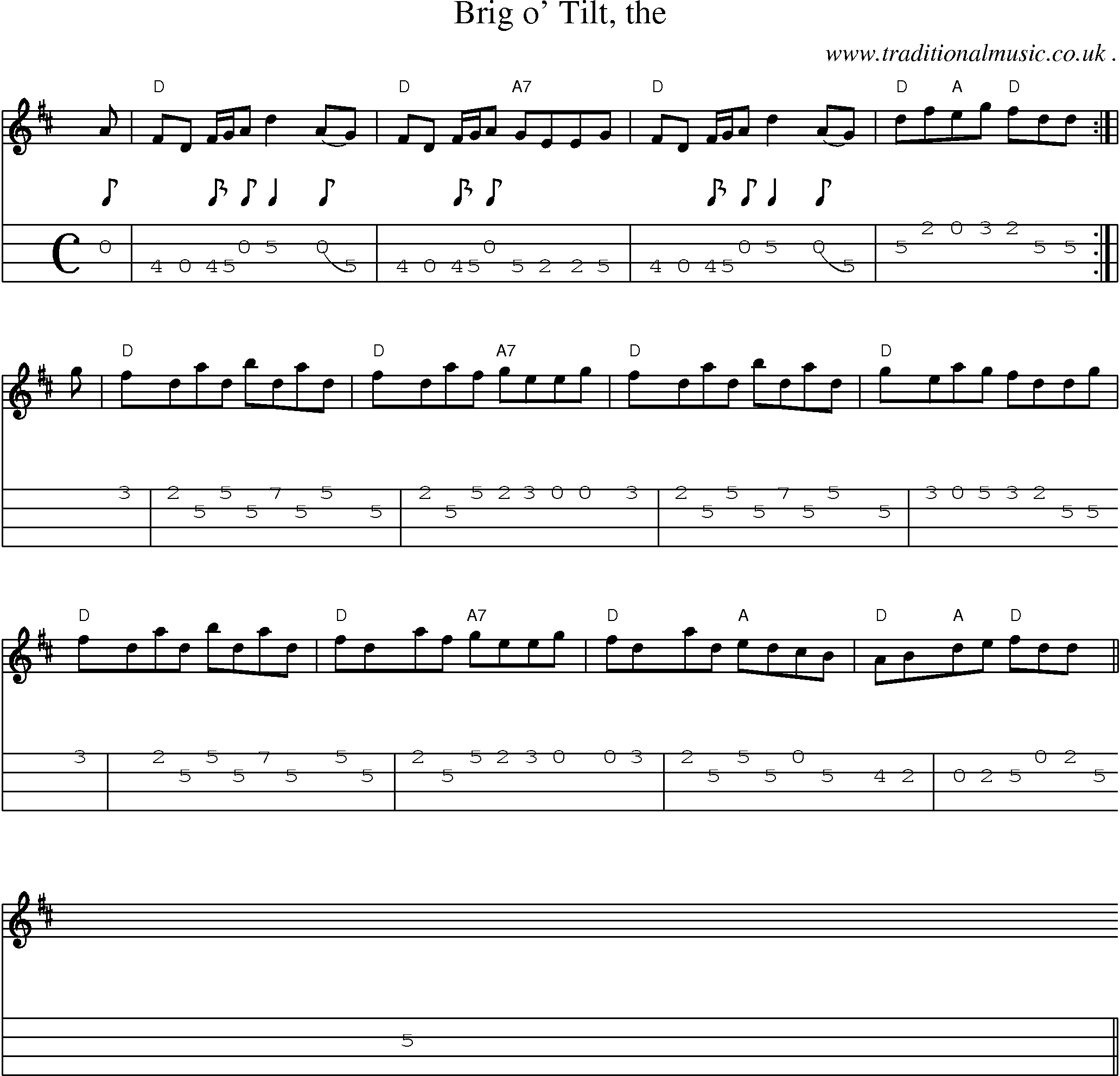 Sheet-music  score, Chords and Mandolin Tabs for Brig O Tilt The