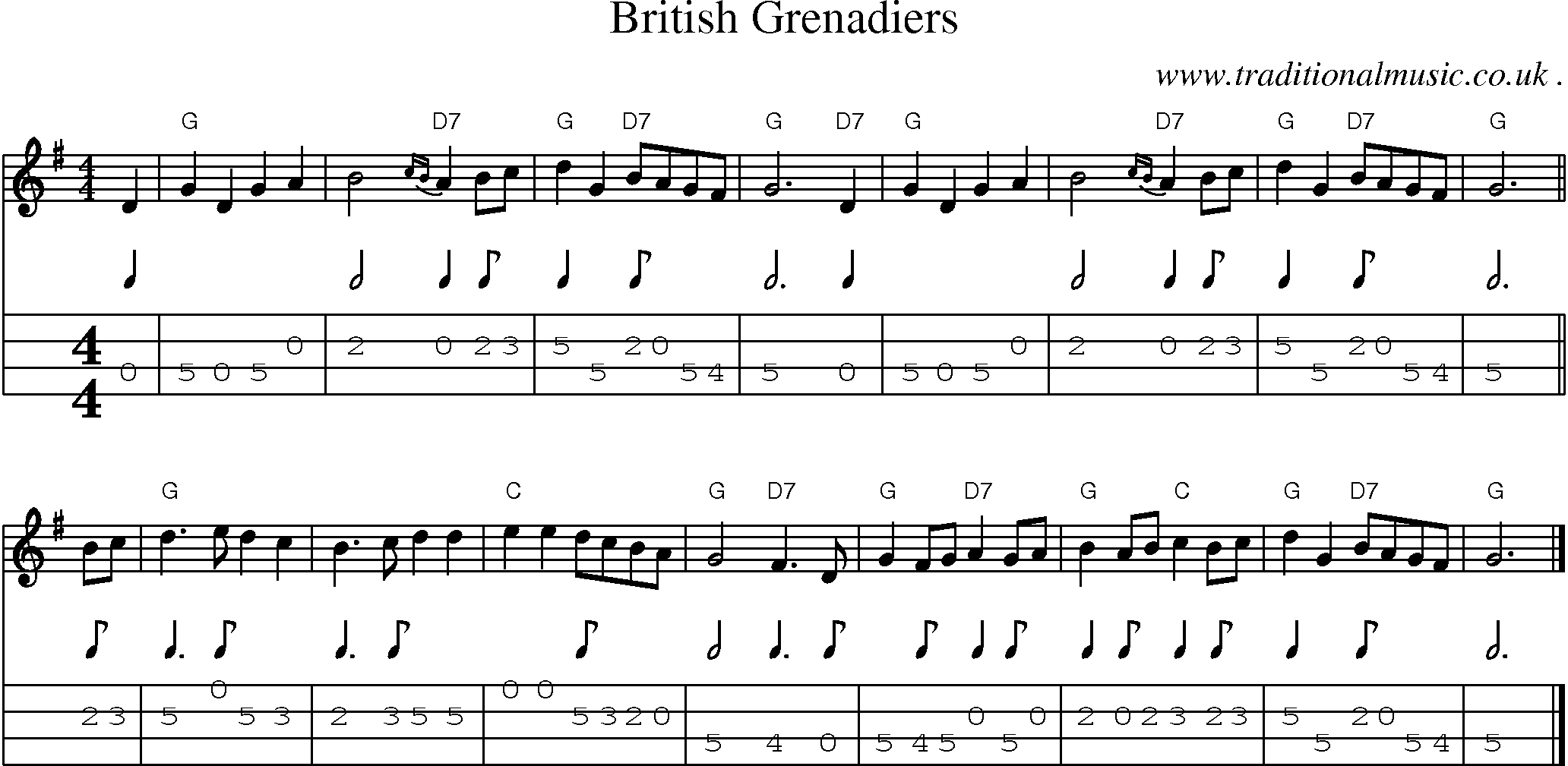 Sheet-music  score, Chords and Mandolin Tabs for British Grenadiers