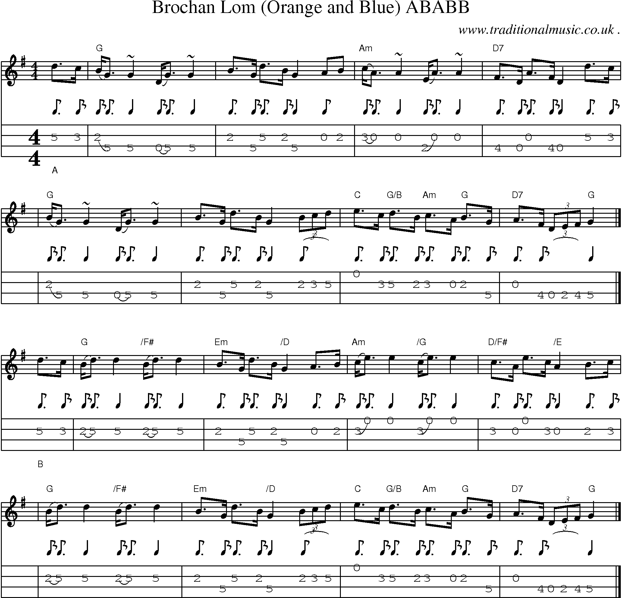 Sheet-music  score, Chords and Mandolin Tabs for Brochan Lom Orange And Blue Ababb