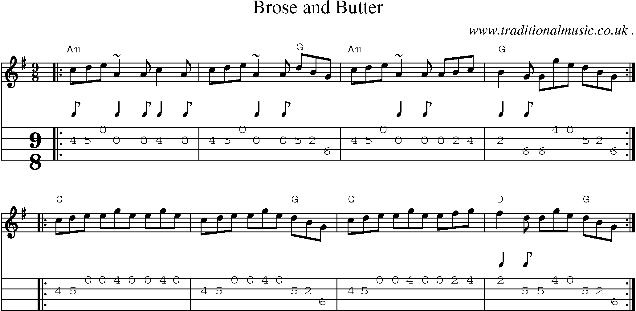 Sheet-music  score, Chords and Mandolin Tabs for Brose And Butter