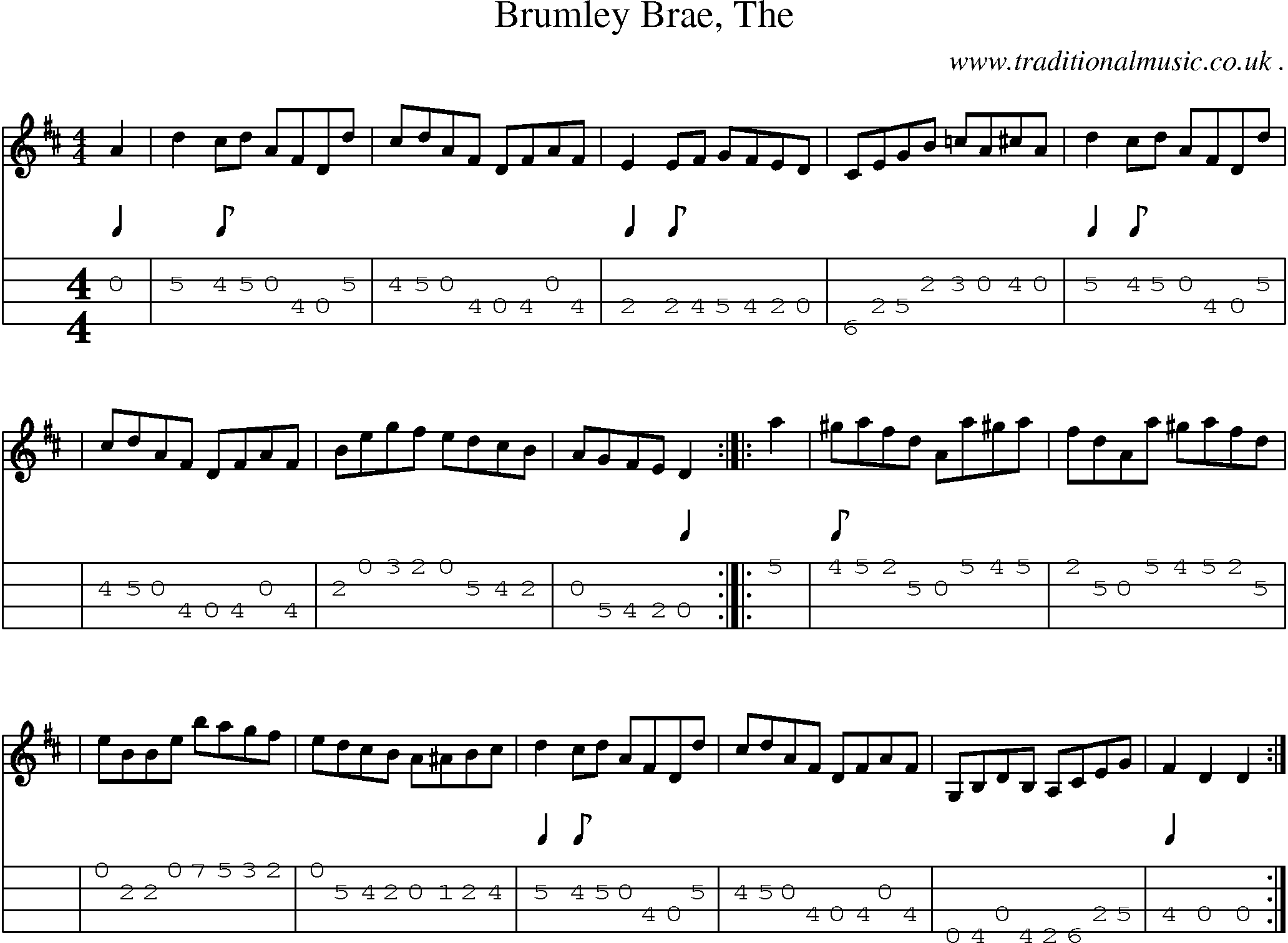 Sheet-music  score, Chords and Mandolin Tabs for Brumley Brae The