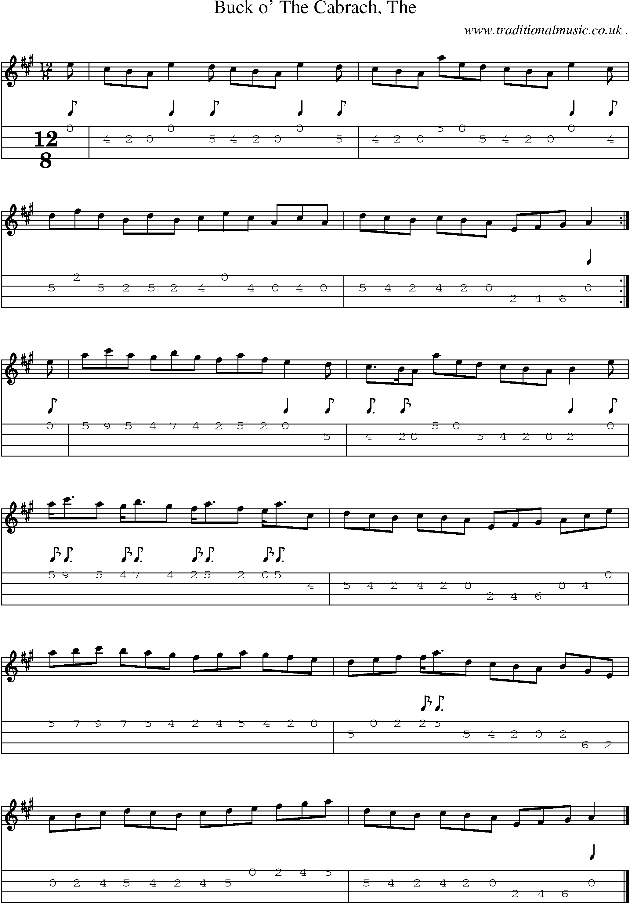 Sheet-music  score, Chords and Mandolin Tabs for Buck O The Cabrach The