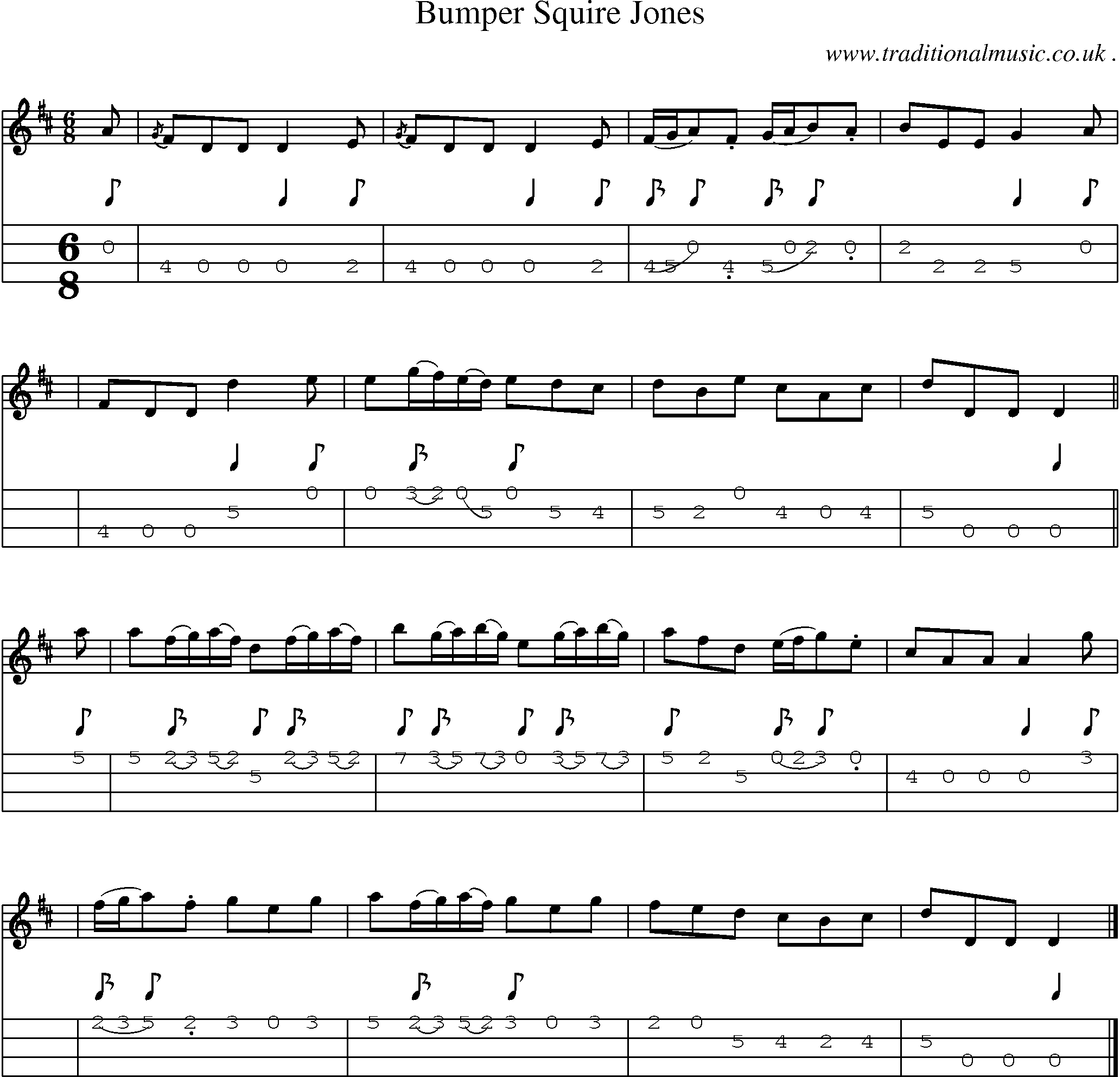 Sheet-music  score, Chords and Mandolin Tabs for Bumper Squire Jones