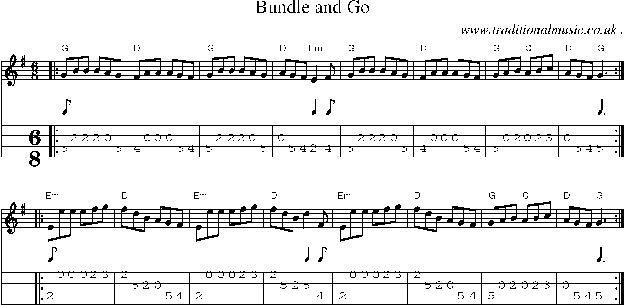 Sheet-music  score, Chords and Mandolin Tabs for Bundle And Go