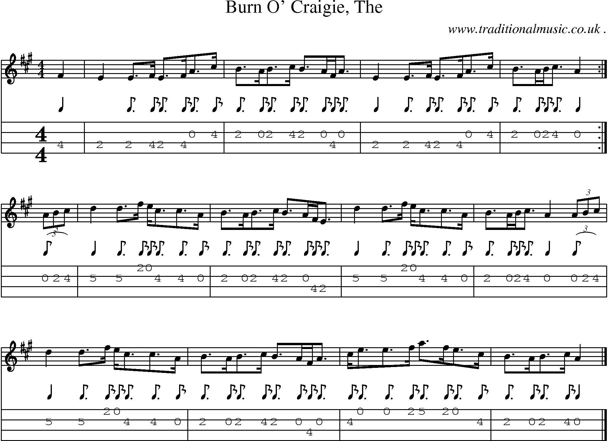 Sheet-music  score, Chords and Mandolin Tabs for Burn O Craigie The