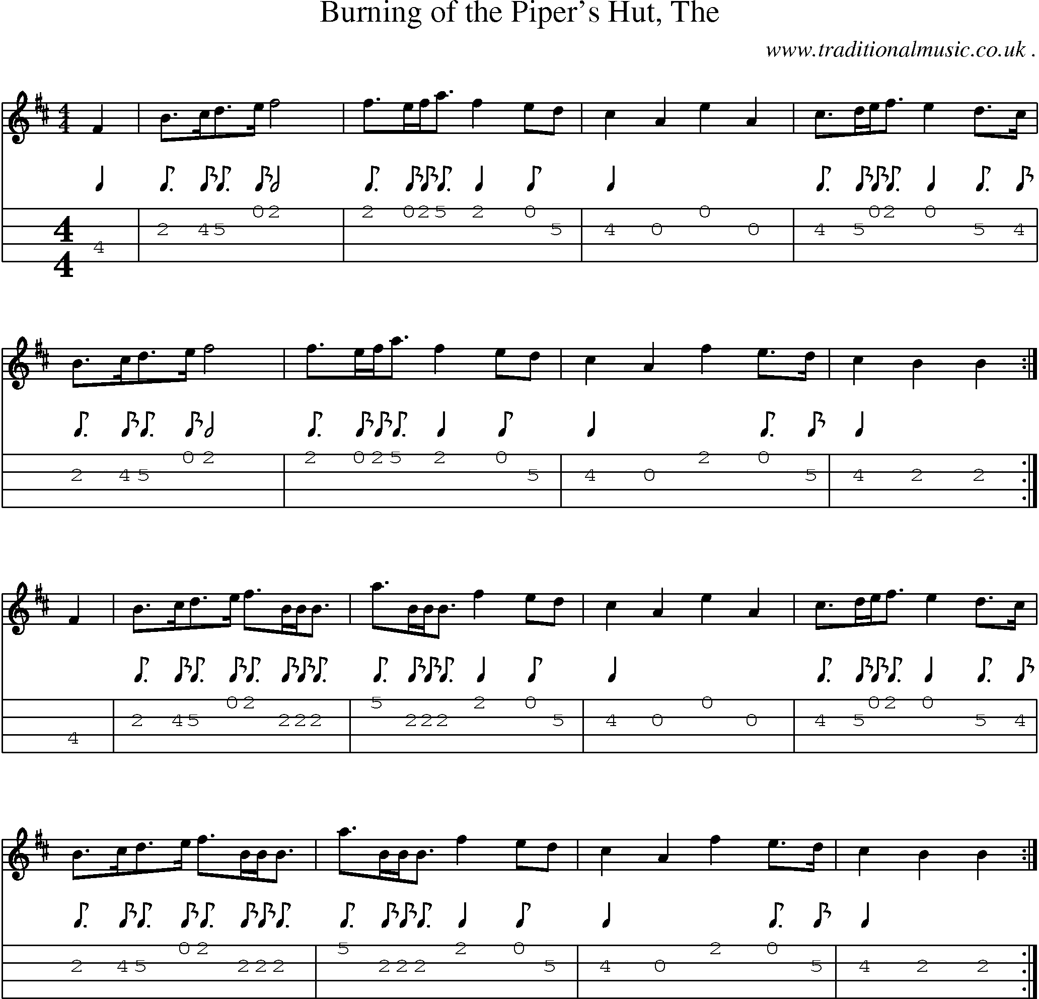 Sheet-music  score, Chords and Mandolin Tabs for Burning Of The Pipers Hut The