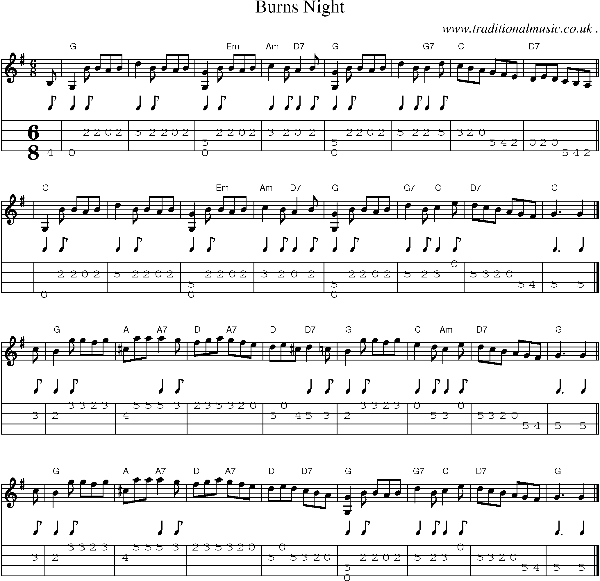 Sheet-music  score, Chords and Mandolin Tabs for Burns Night