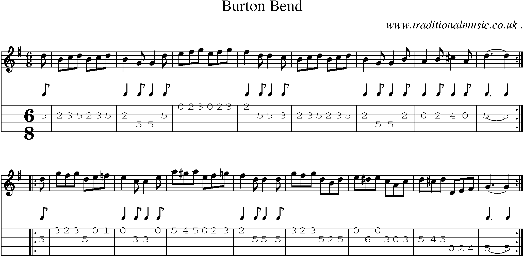 Sheet-music  score, Chords and Mandolin Tabs for Burton Bend