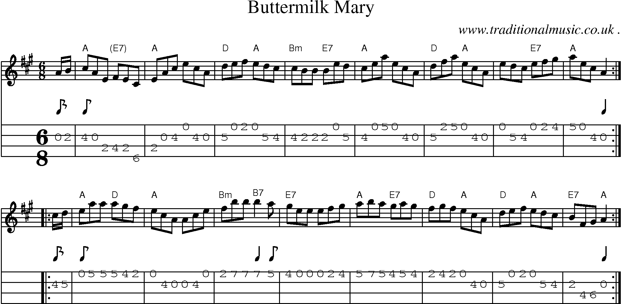 Sheet-music  score, Chords and Mandolin Tabs for Buttermilk Mary