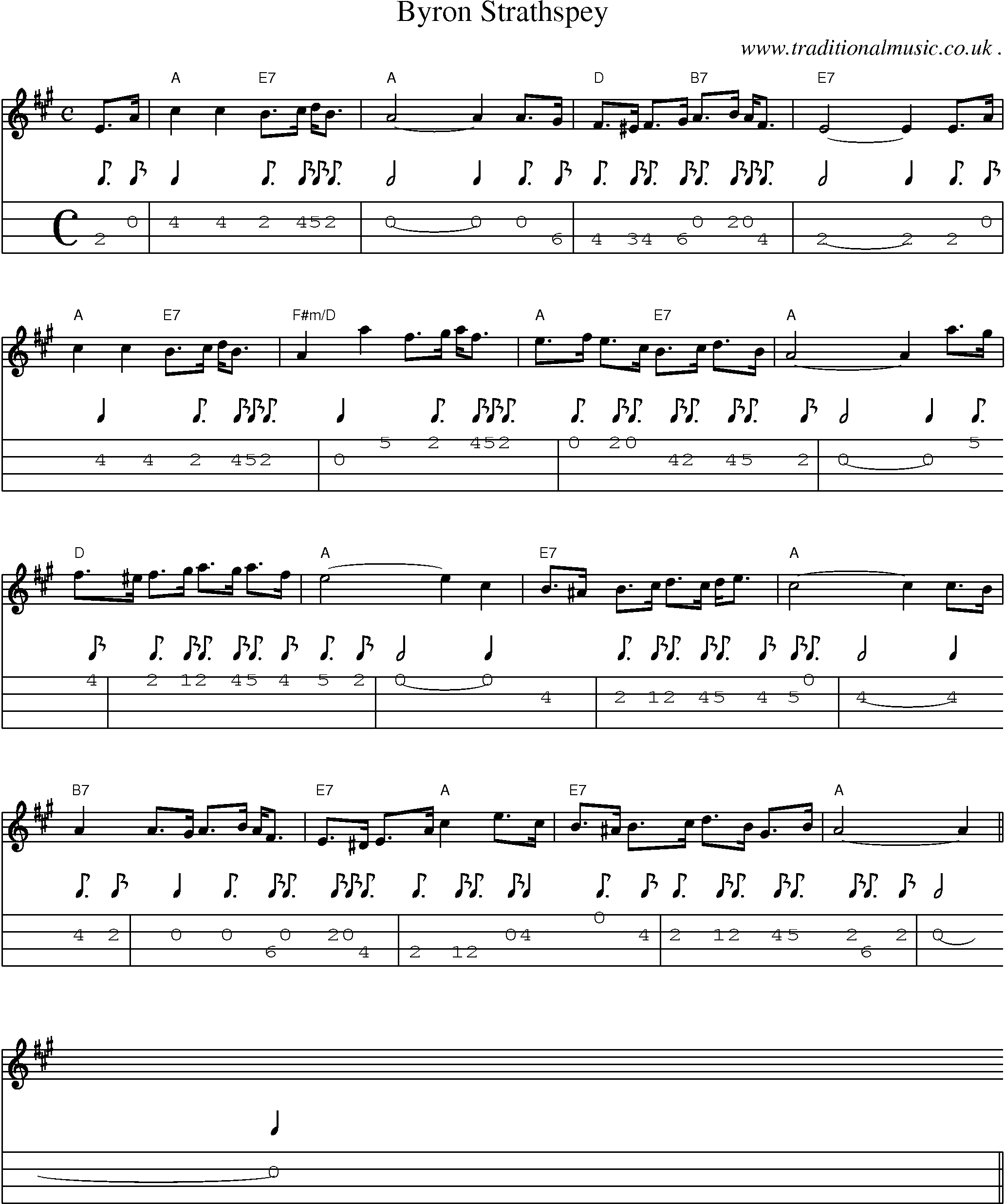 Sheet-music  score, Chords and Mandolin Tabs for Byron Strathspey