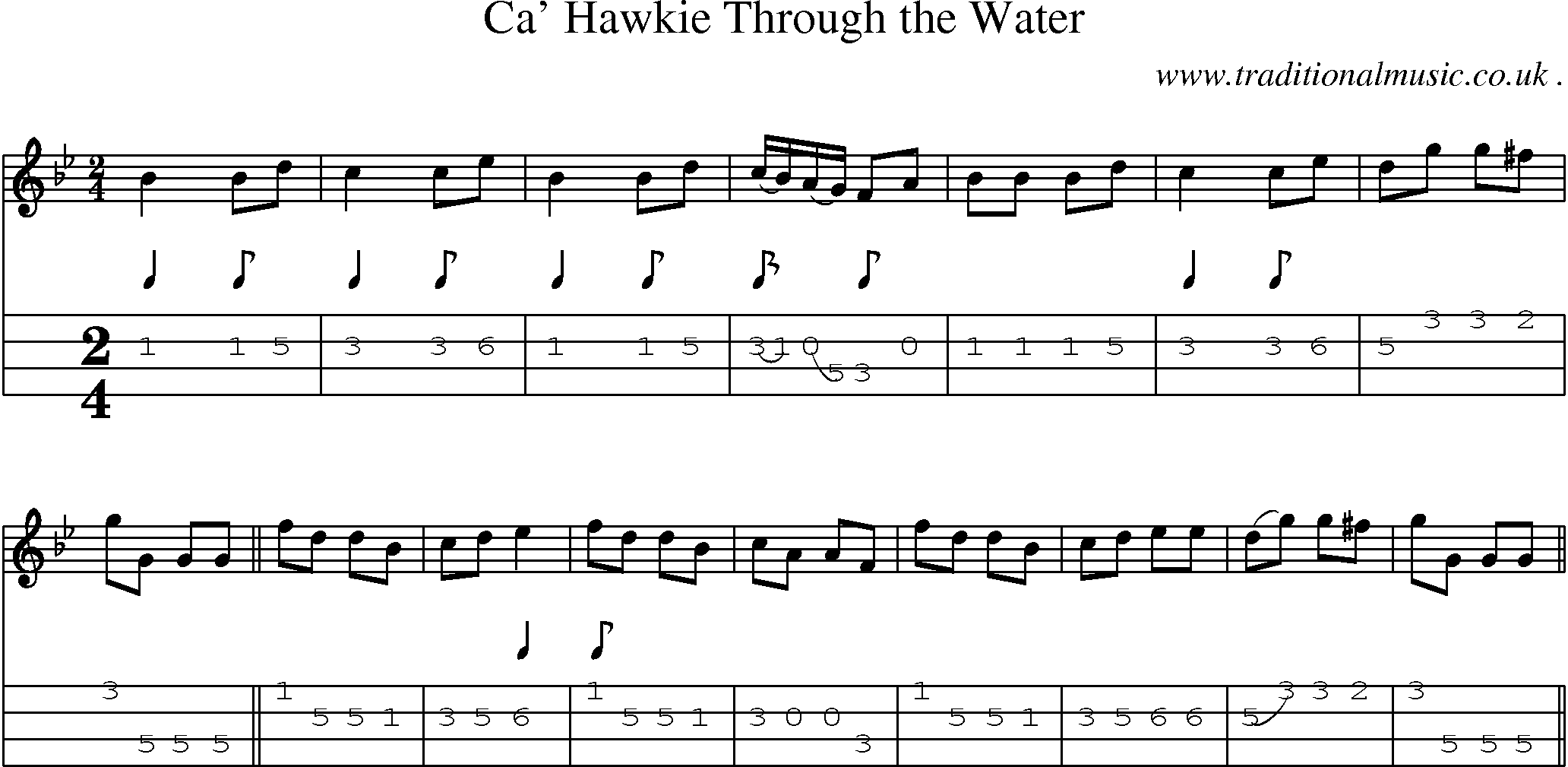 Sheet-music  score, Chords and Mandolin Tabs for Ca Hawkie Through The Water