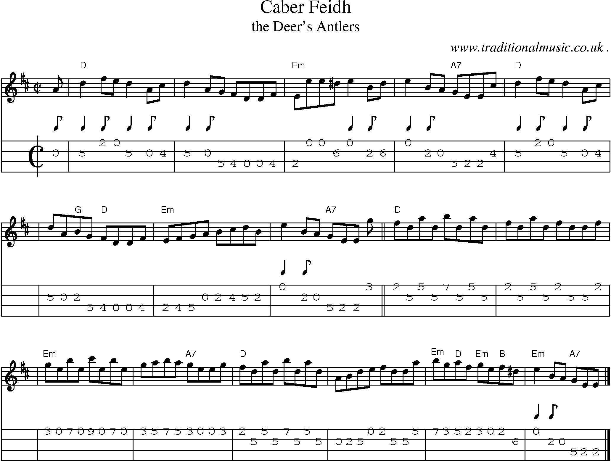 Sheet-music  score, Chords and Mandolin Tabs for Caber Feidh