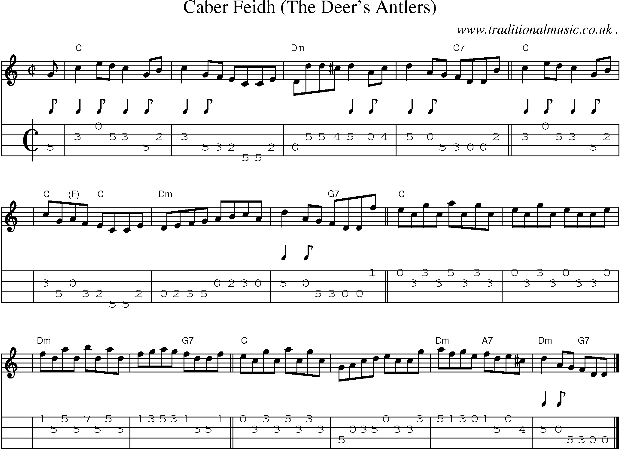 Sheet-music  score, Chords and Mandolin Tabs for Caber Feidh The Deers Antlers