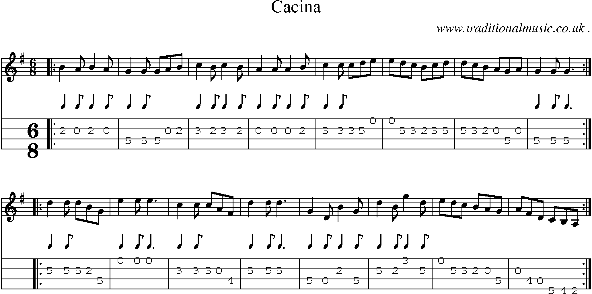 Sheet-music  score, Chords and Mandolin Tabs for Cacina