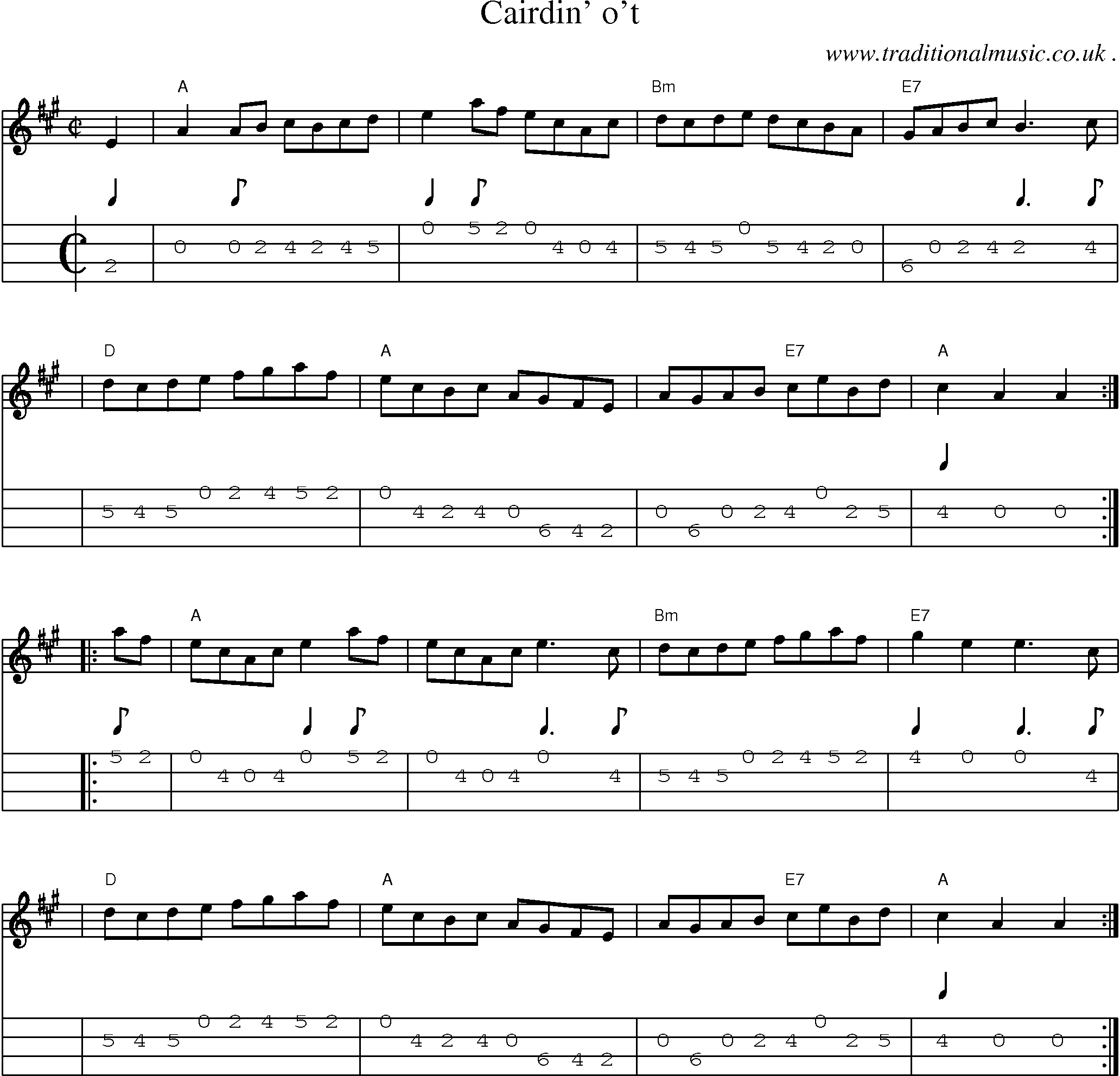 Sheet-music  score, Chords and Mandolin Tabs for Cairdin Ot