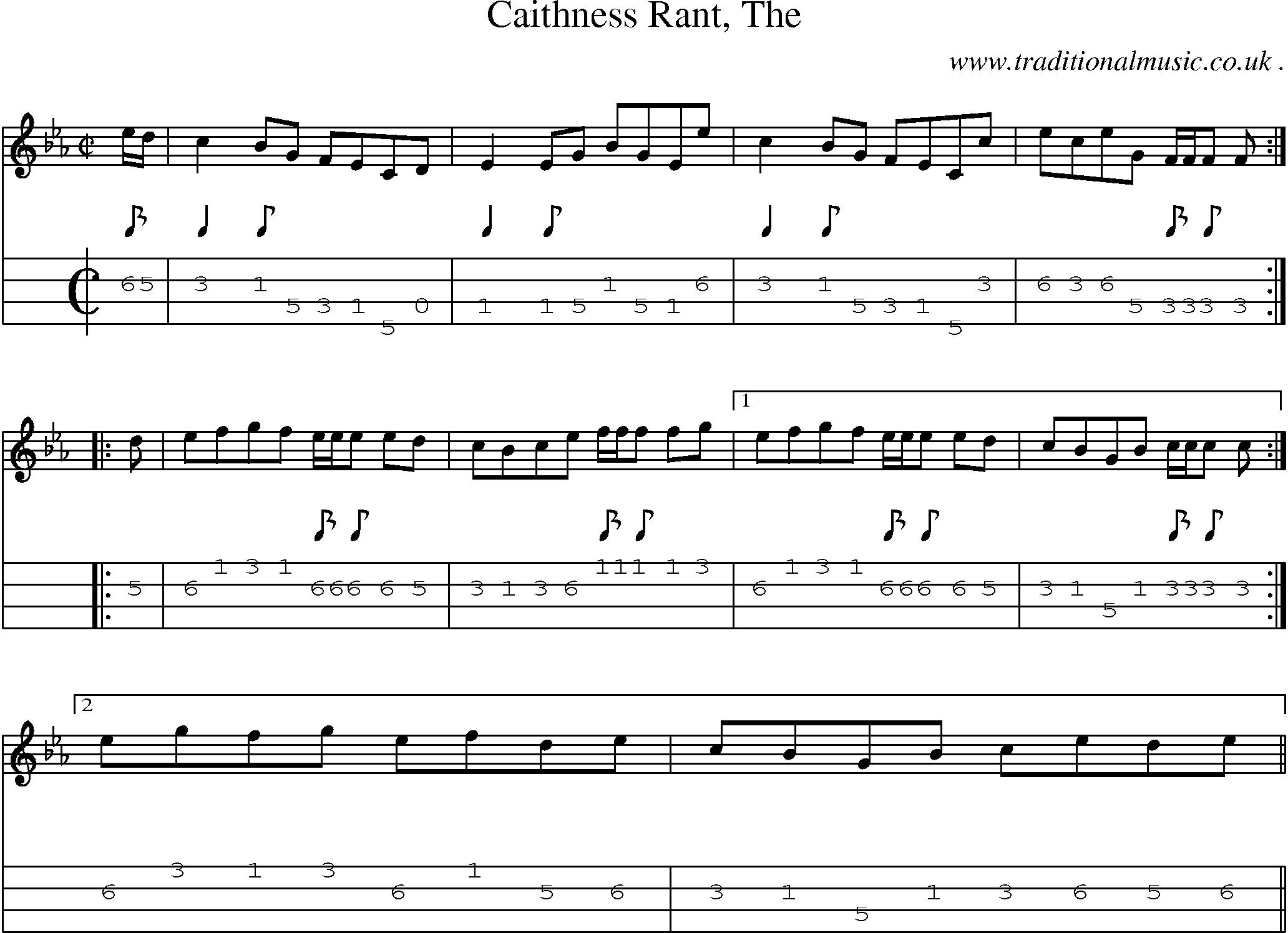 Sheet-music  score, Chords and Mandolin Tabs for Caithness Rant The