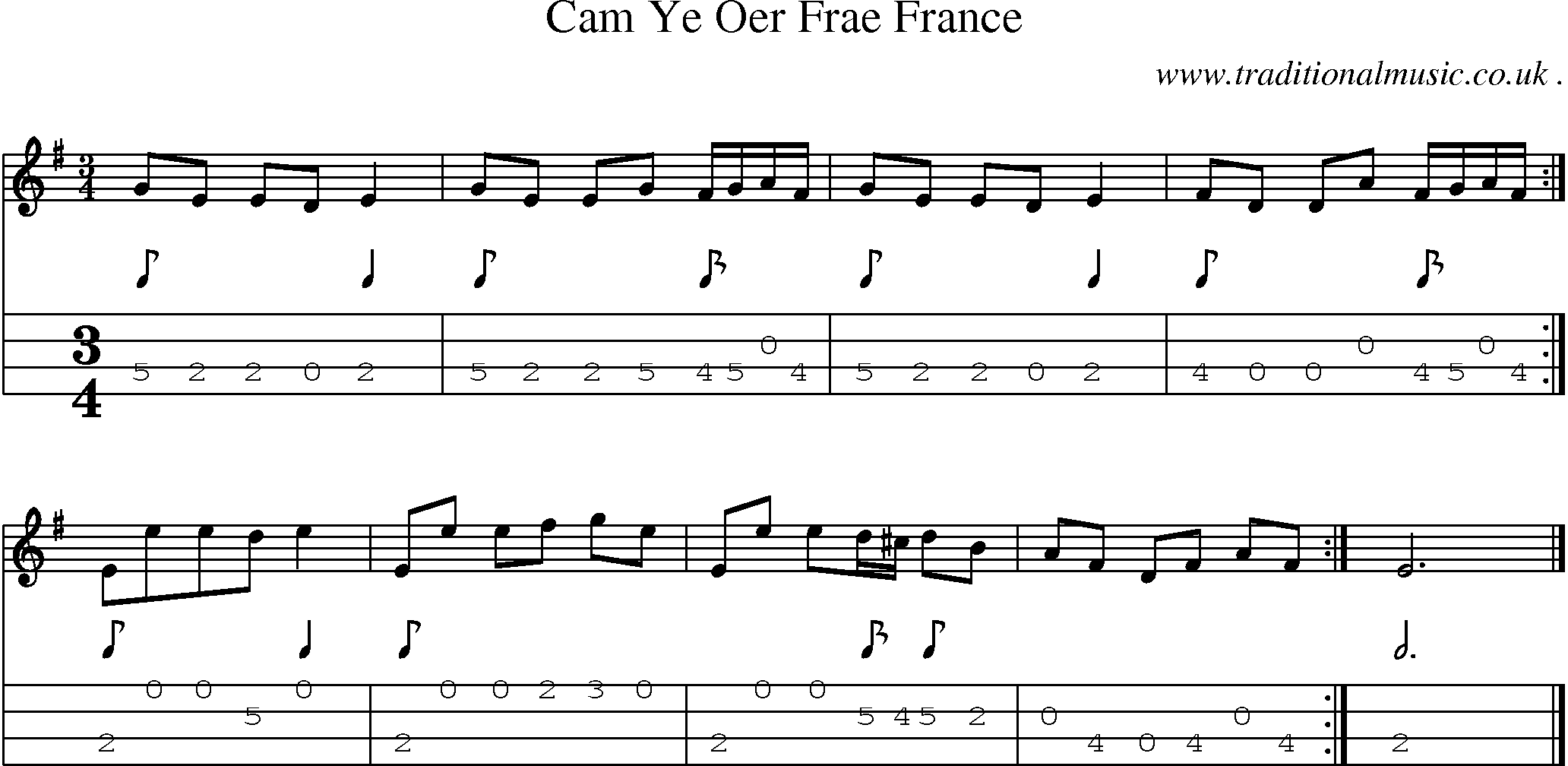 Sheet-music  score, Chords and Mandolin Tabs for Cam Ye Oer Frae France