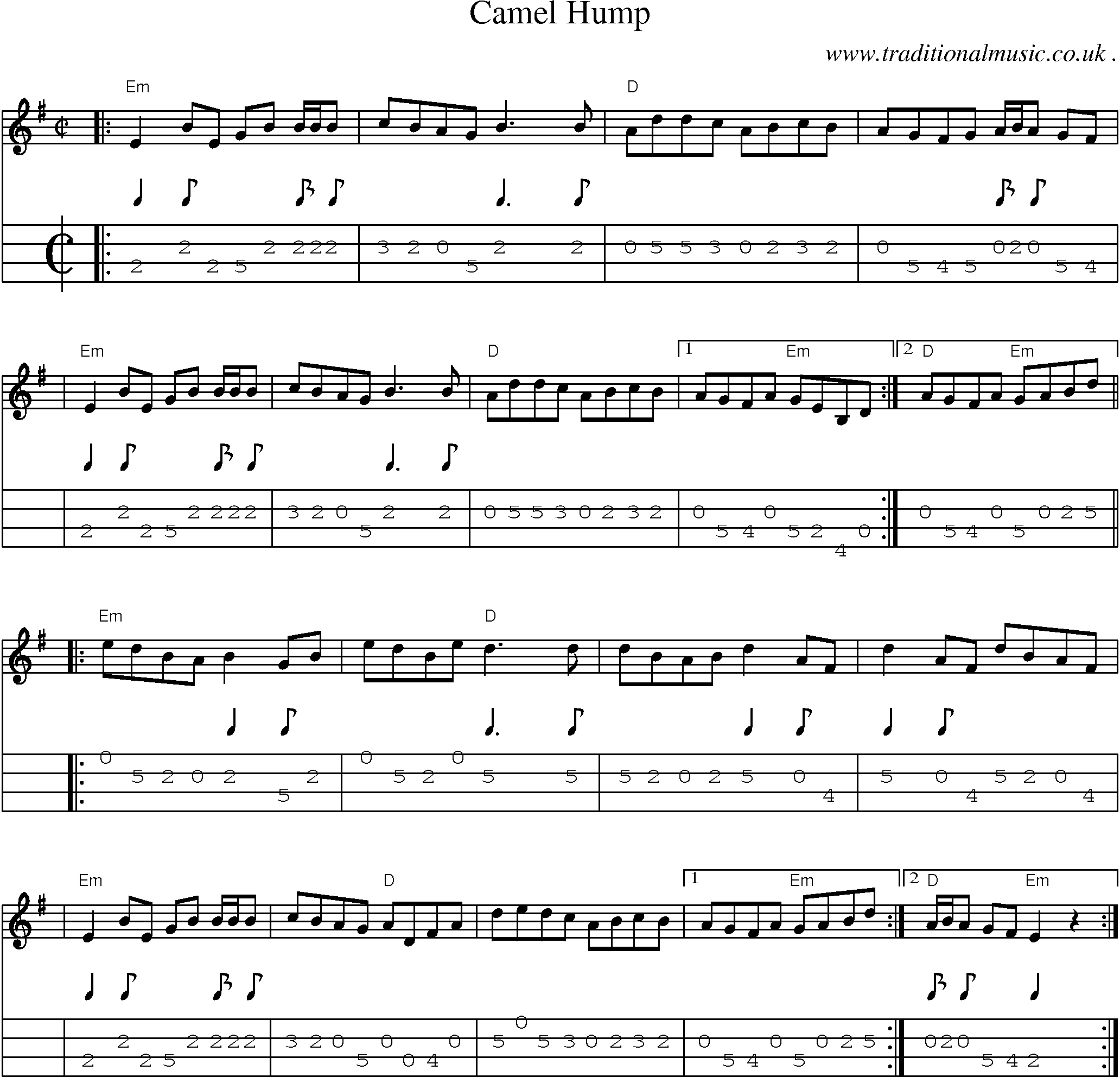 Sheet-music  score, Chords and Mandolin Tabs for Camel Hump