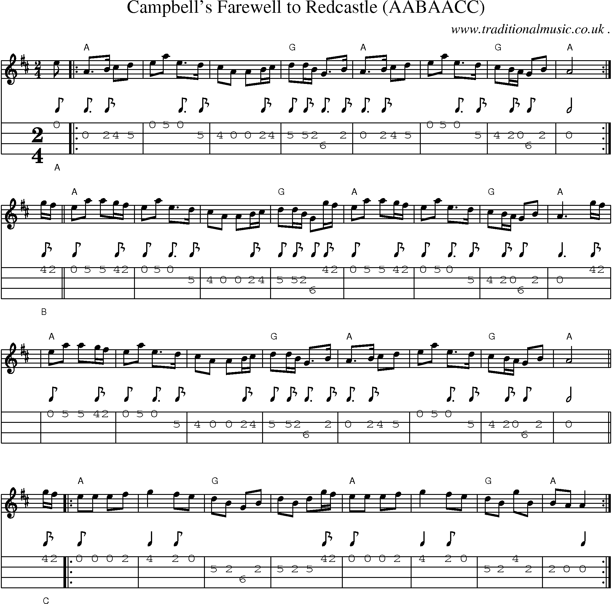 Sheet-music  score, Chords and Mandolin Tabs for Campbells Farewell To Redcastle Aabaacc