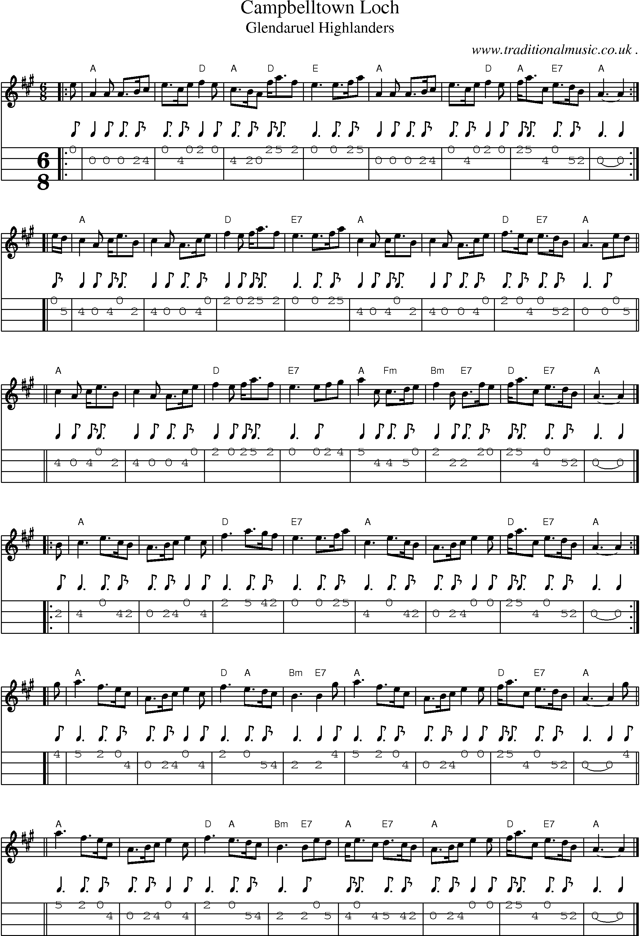 Sheet-music  score, Chords and Mandolin Tabs for Campbelltown Loch