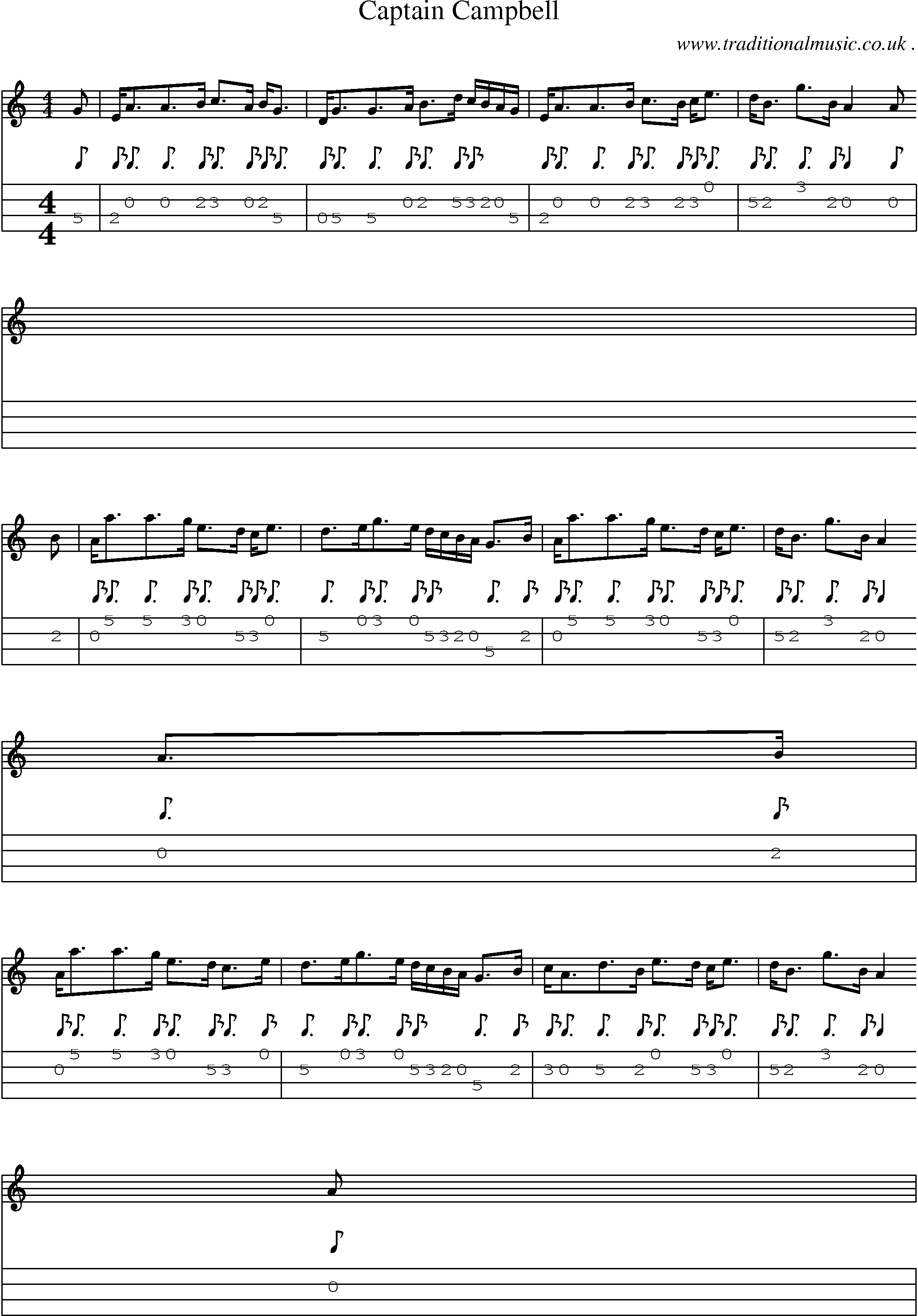 Sheet-music  score, Chords and Mandolin Tabs for Captain Campbell