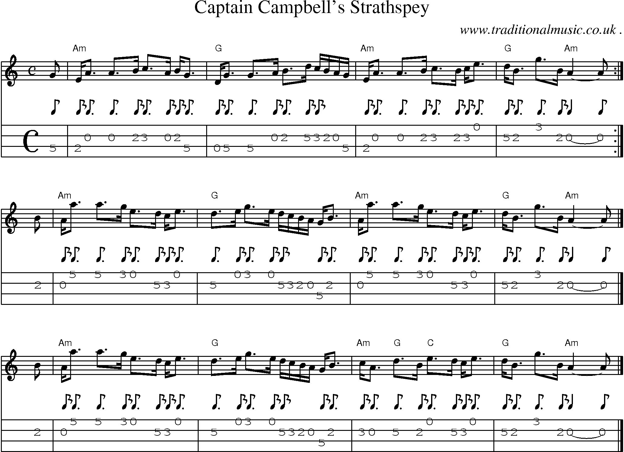 Sheet-music  score, Chords and Mandolin Tabs for Captain Campbells Strathspey