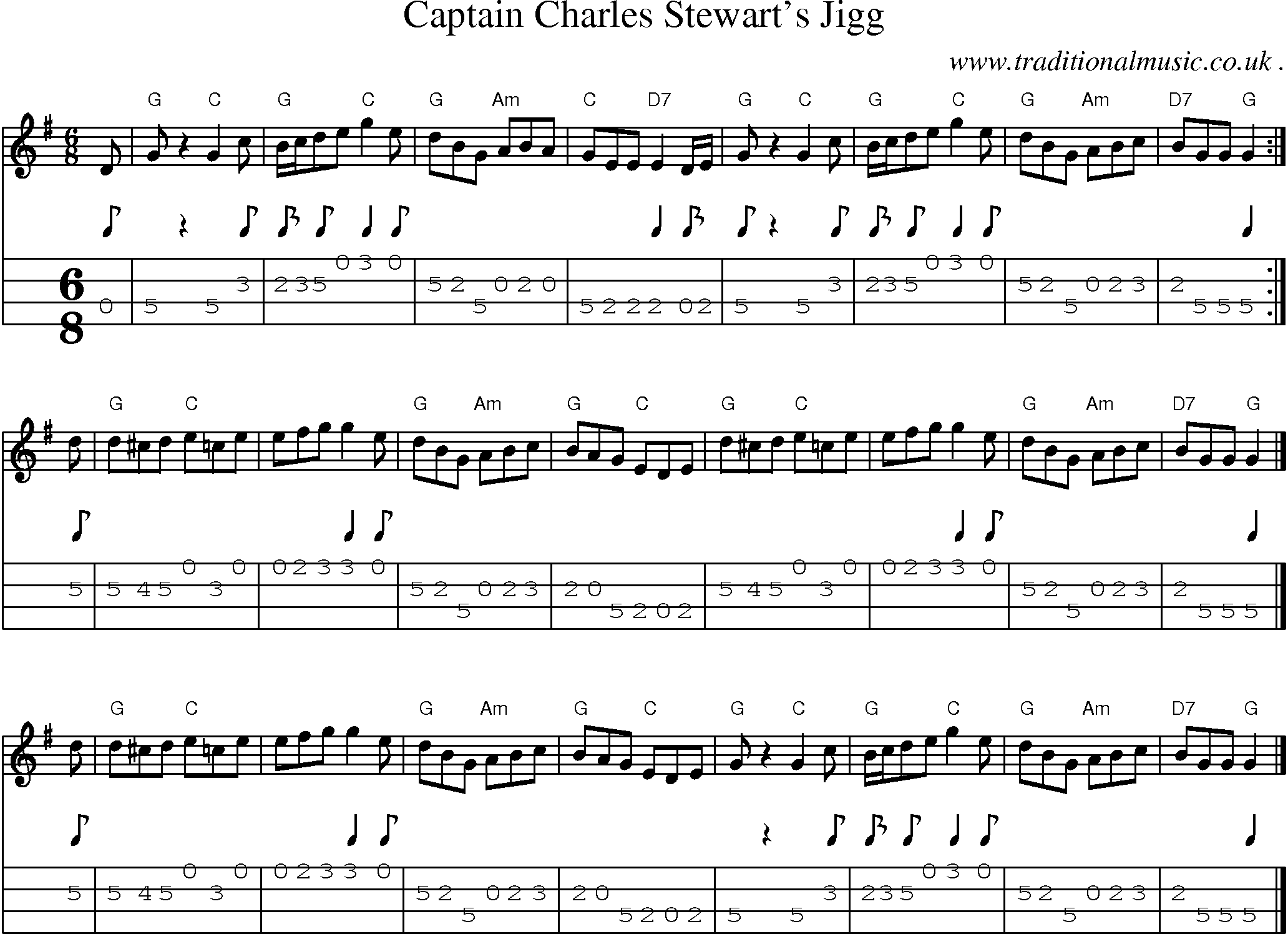 Sheet-music  score, Chords and Mandolin Tabs for Captain Charles Stewarts Jigg