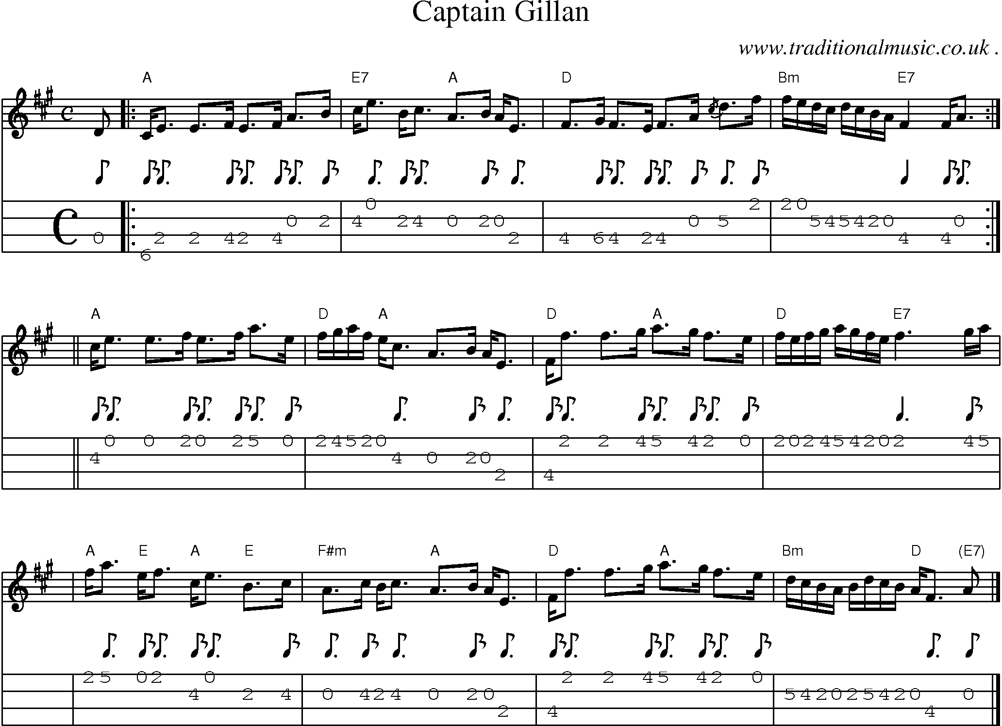 Sheet-music  score, Chords and Mandolin Tabs for Captain Gillan