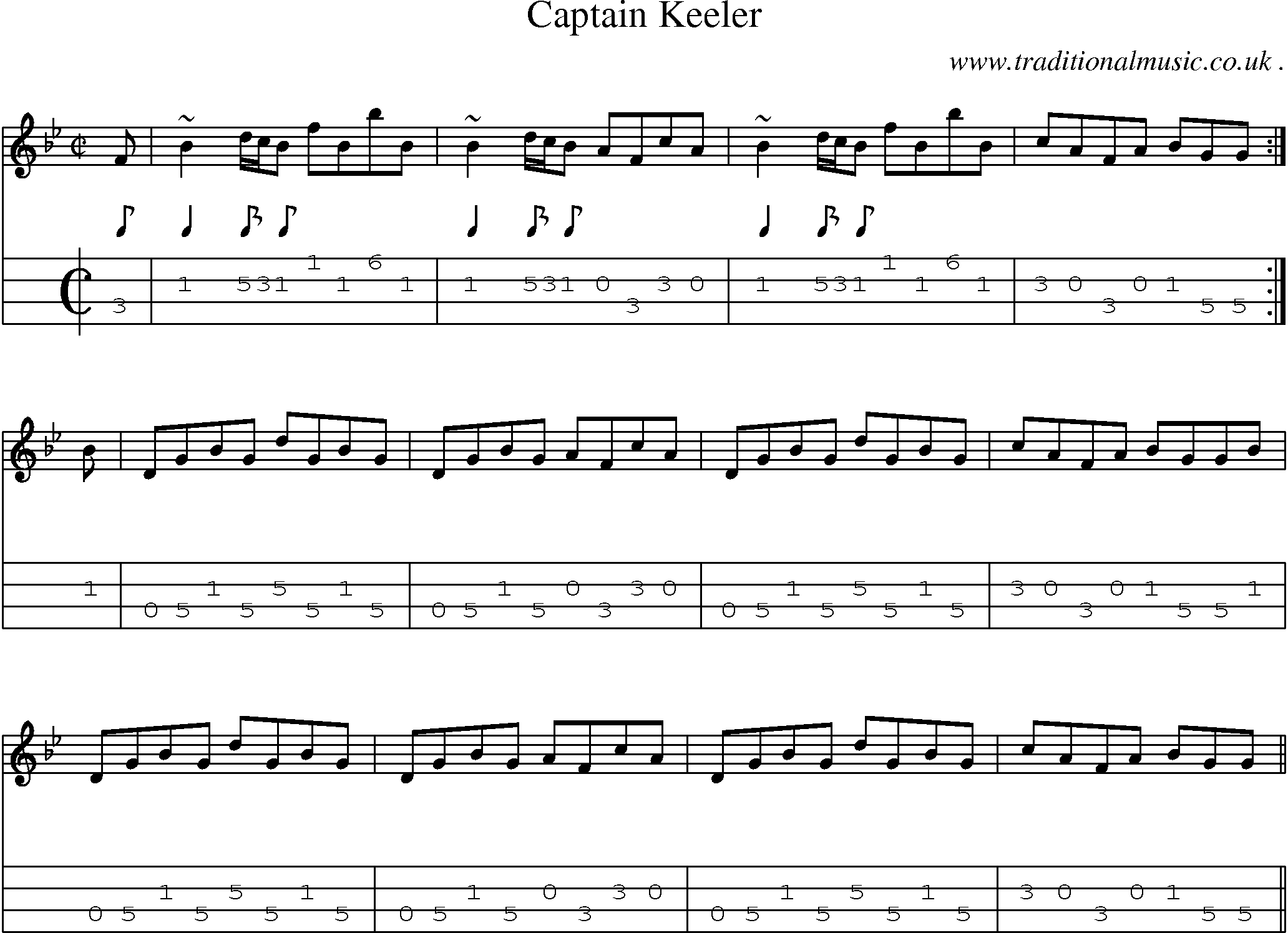 Sheet-music  score, Chords and Mandolin Tabs for Captain Keeler