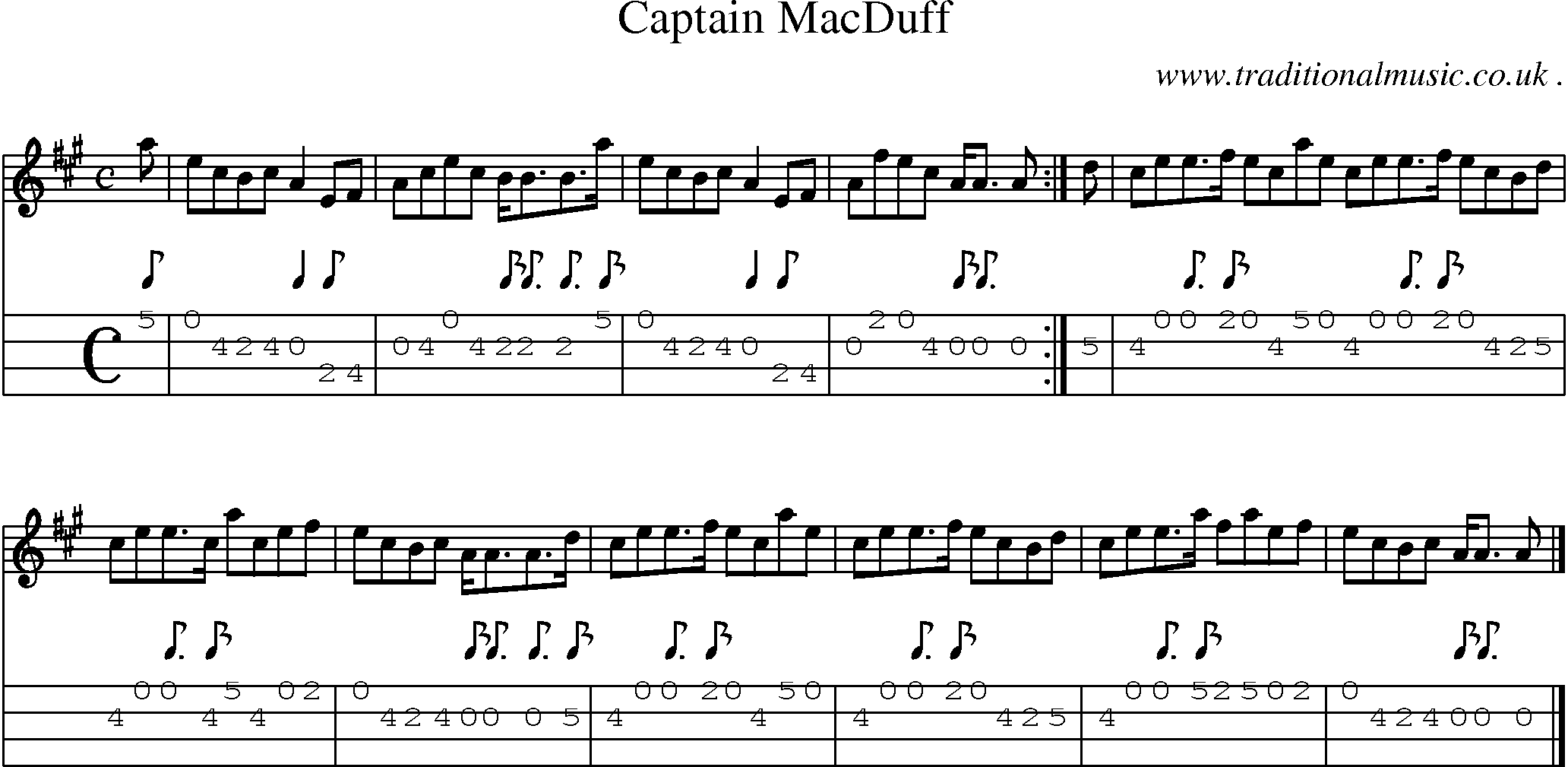 Sheet-music  score, Chords and Mandolin Tabs for Captain Macduff