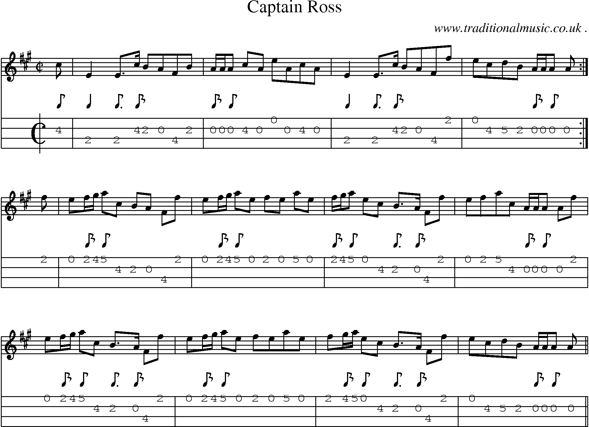 Sheet-music  score, Chords and Mandolin Tabs for Captain Ross