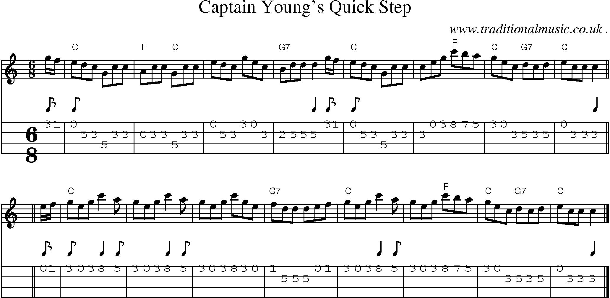 Sheet-music  score, Chords and Mandolin Tabs for Captain Youngs Quick Step