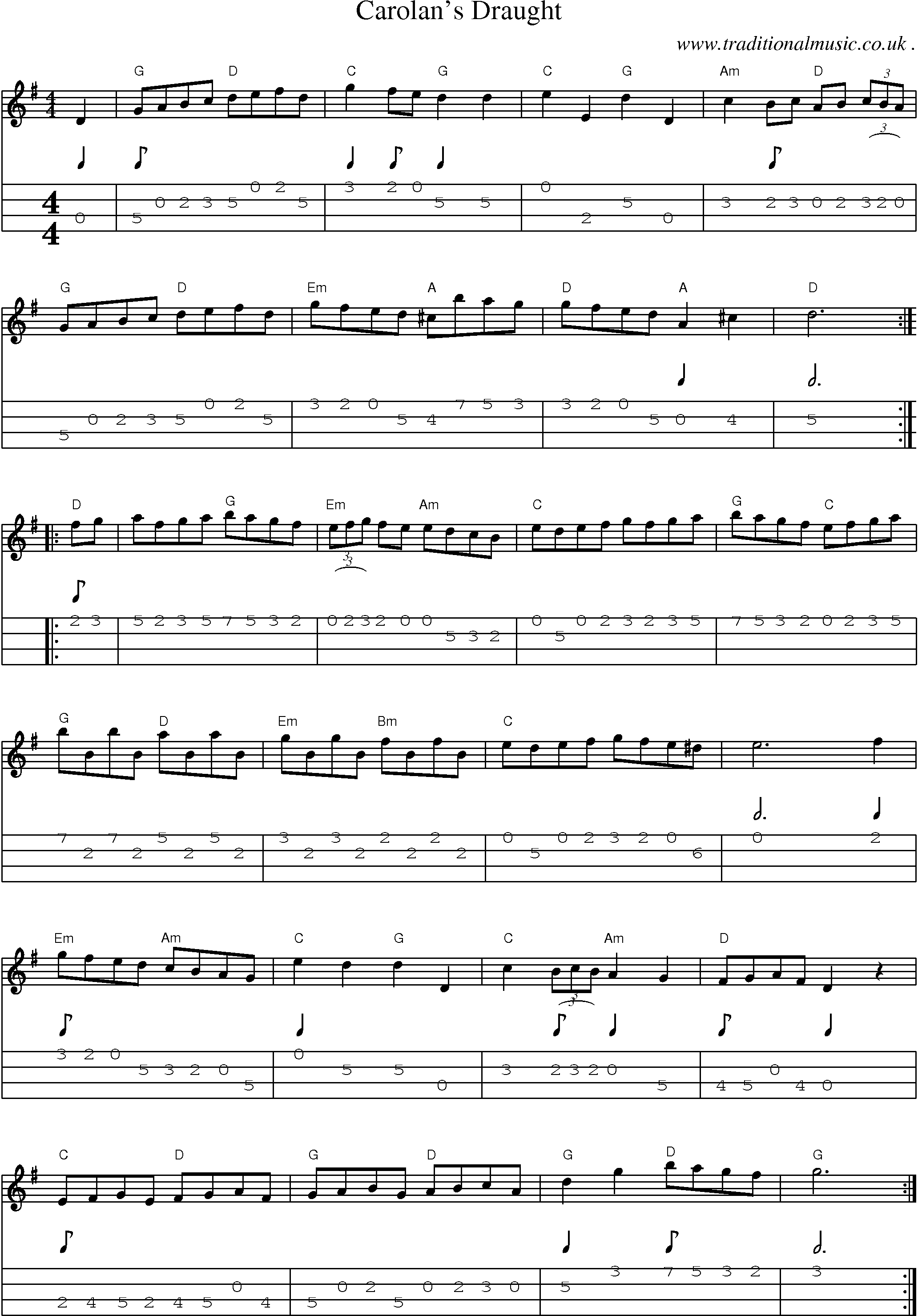 Sheet-music  score, Chords and Mandolin Tabs for Carolans Draught