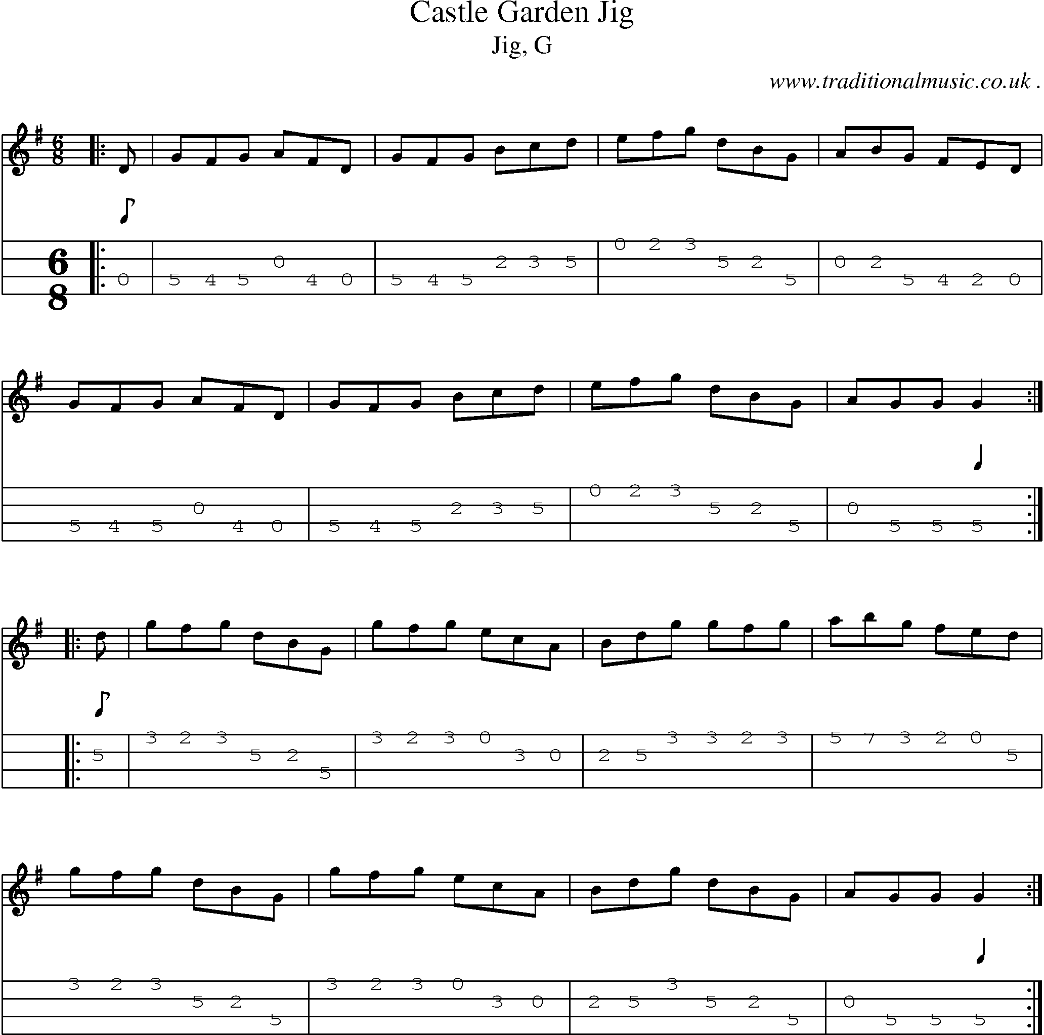 Sheet-music  score, Chords and Mandolin Tabs for Castle Garden Jig
