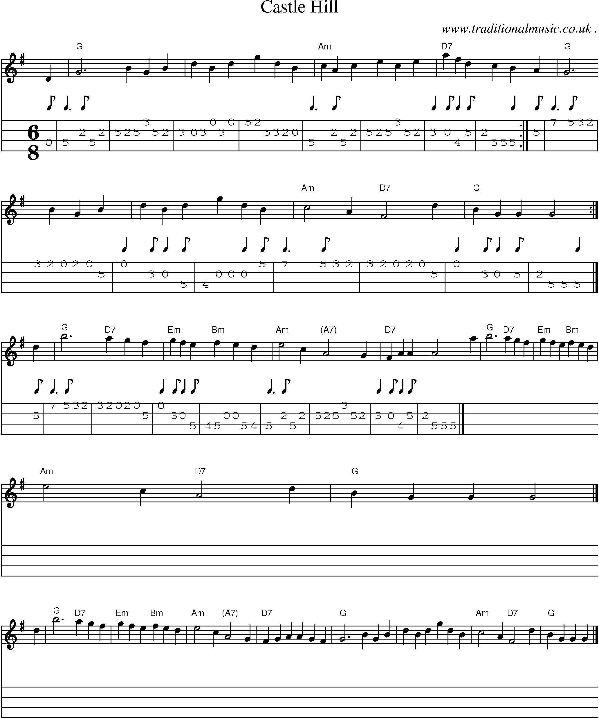 Sheet-music  score, Chords and Mandolin Tabs for Castle Hill
