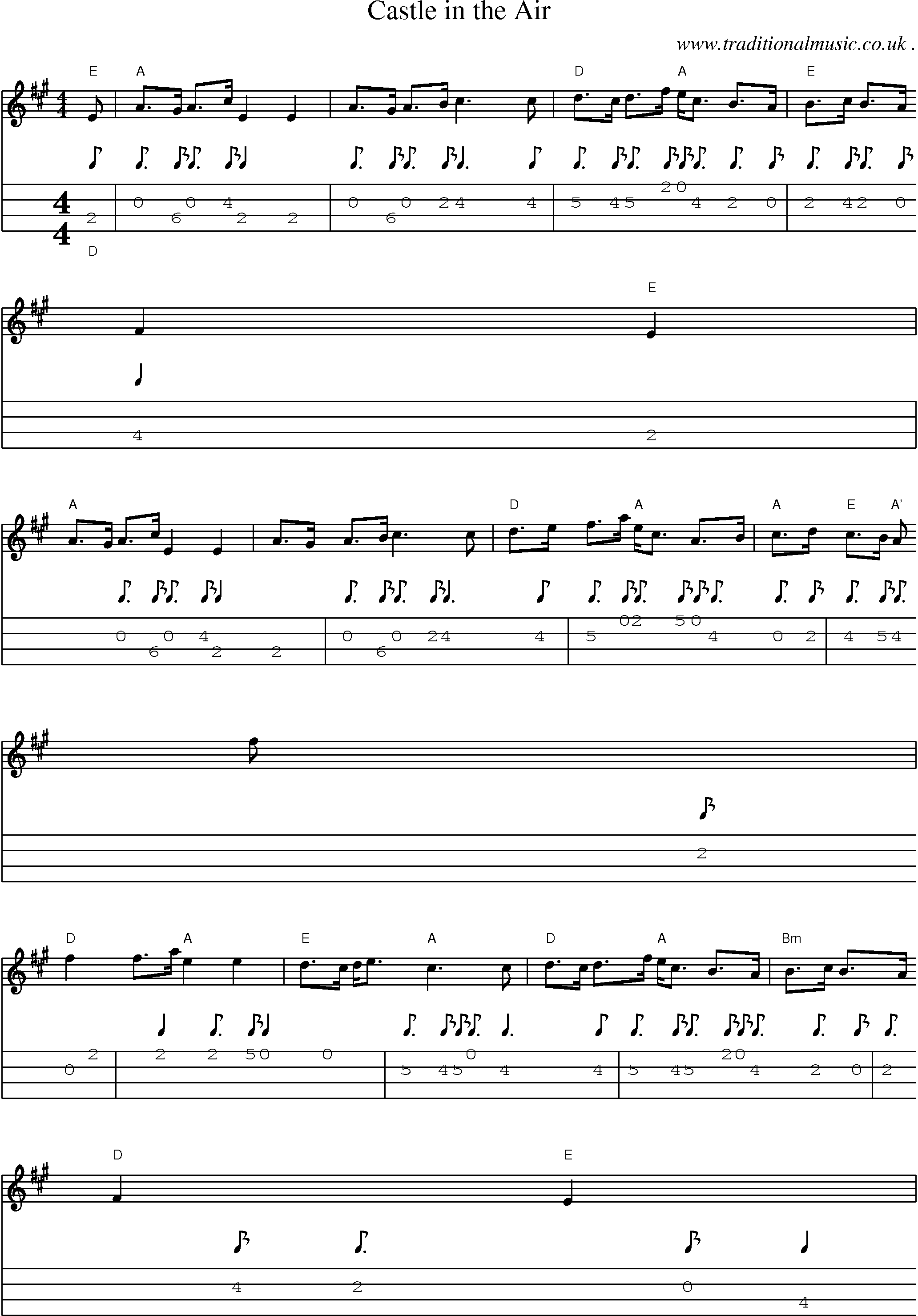 Sheet-music  score, Chords and Mandolin Tabs for Castle In The Air