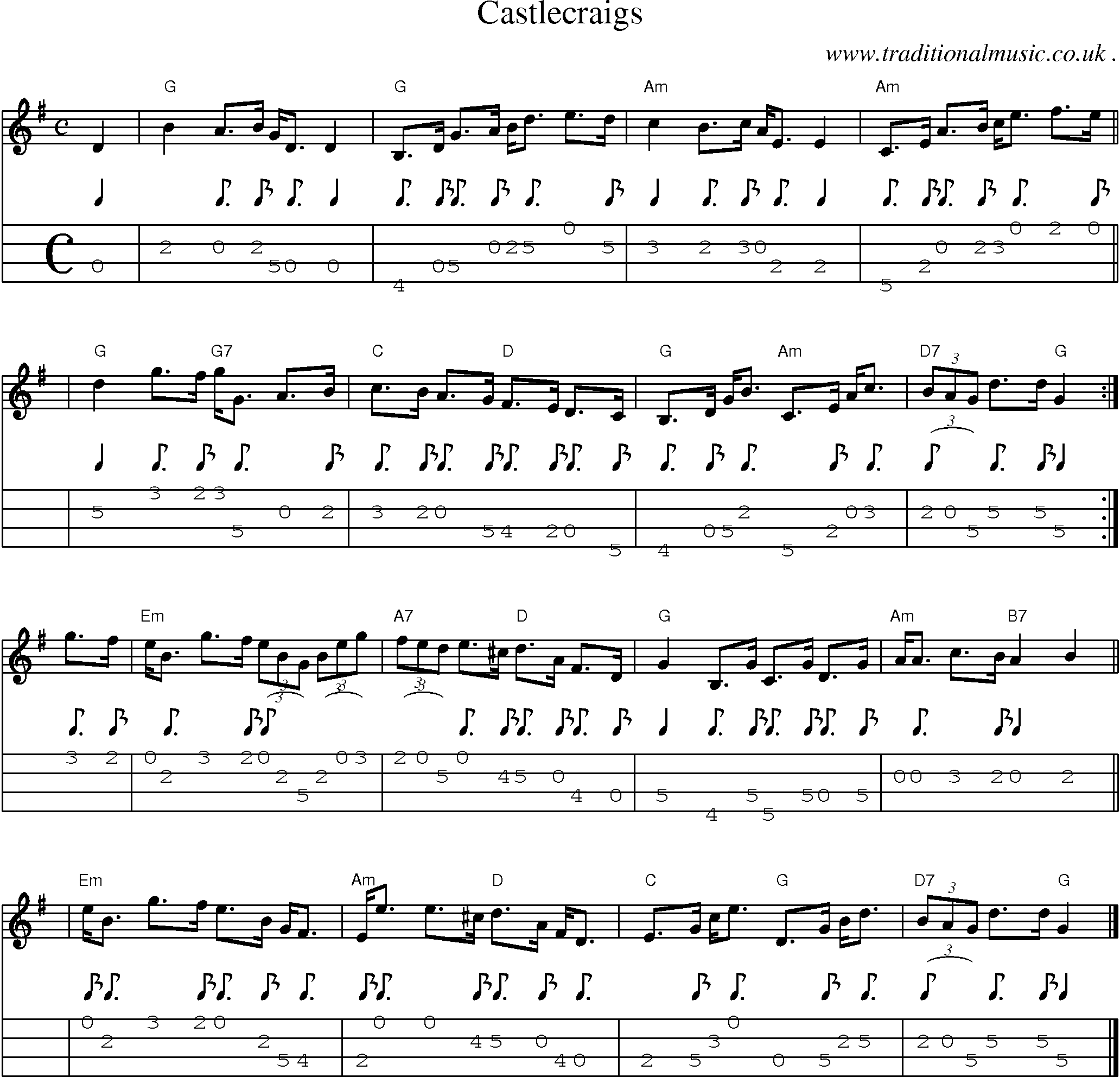 Sheet-music  score, Chords and Mandolin Tabs for Castlecraigs