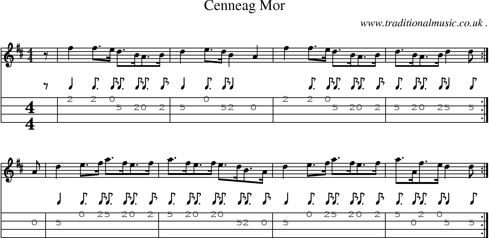 Sheet-music  score, Chords and Mandolin Tabs for Cenneag Mor