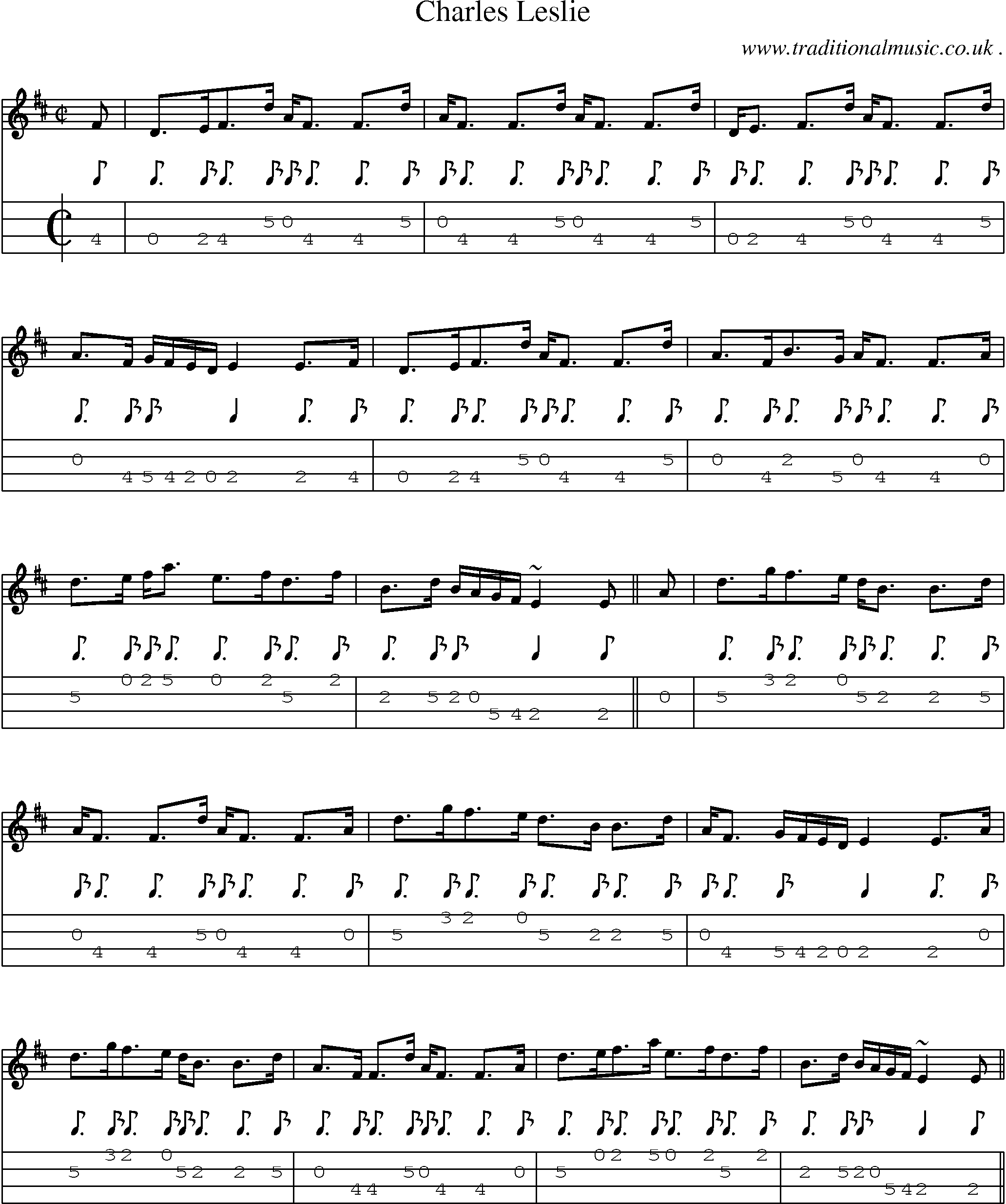 Sheet-music  score, Chords and Mandolin Tabs for Charles Leslie