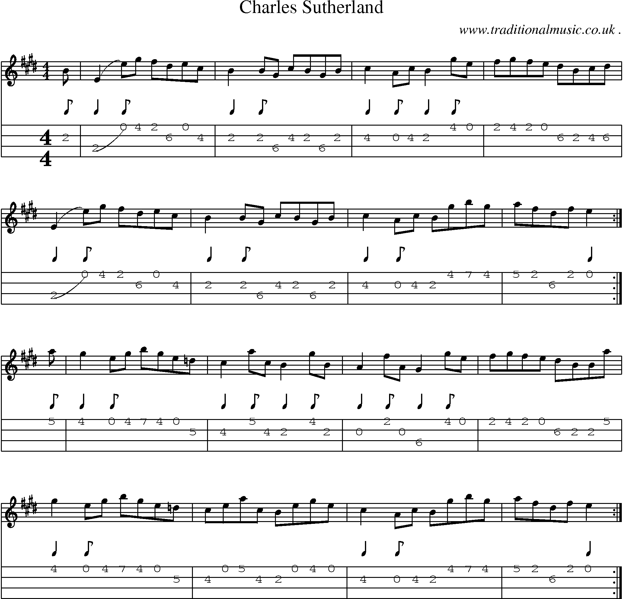 Sheet-music  score, Chords and Mandolin Tabs for Charles Sutherland