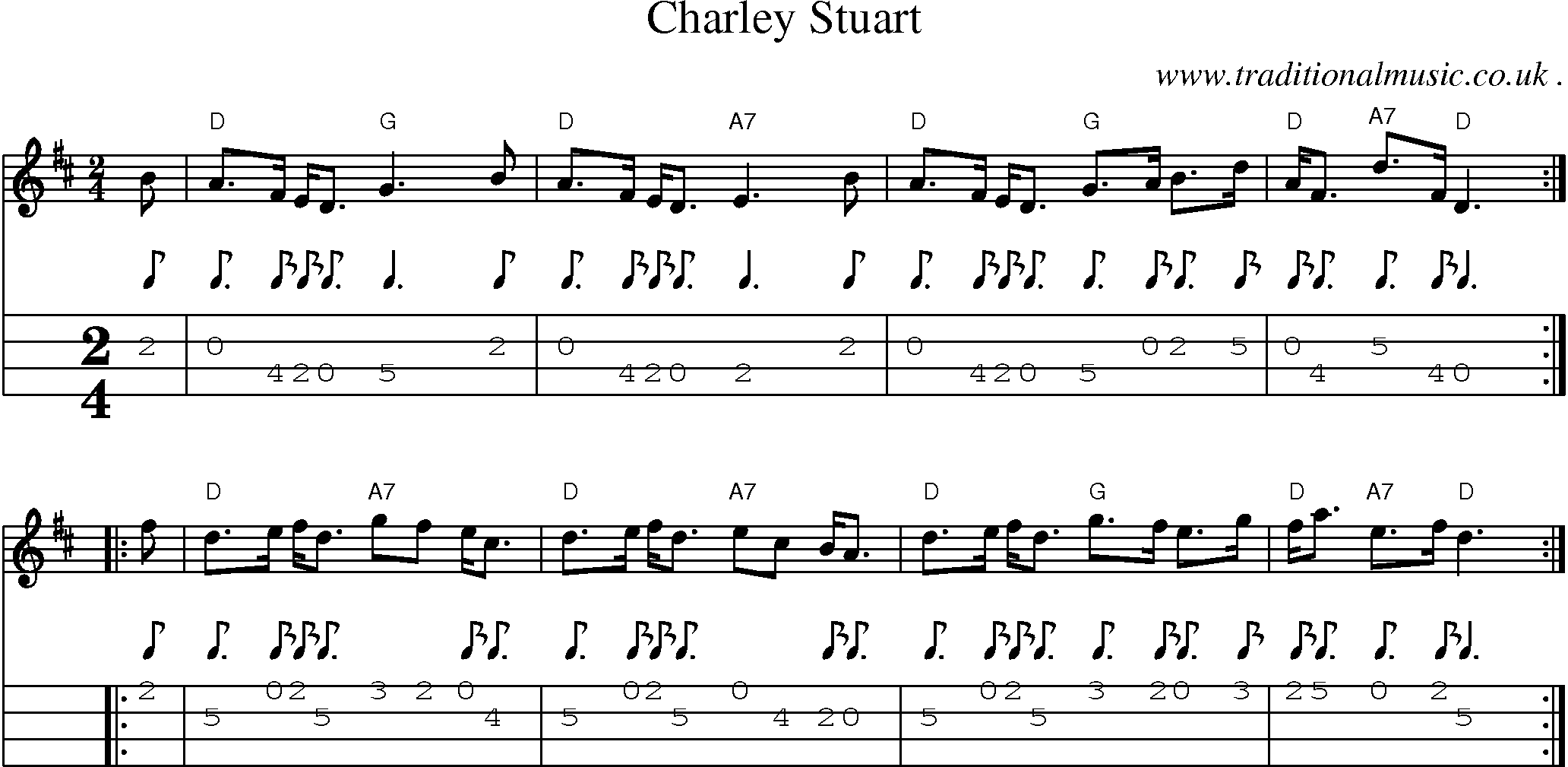 Sheet-music  score, Chords and Mandolin Tabs for Charley Stuart