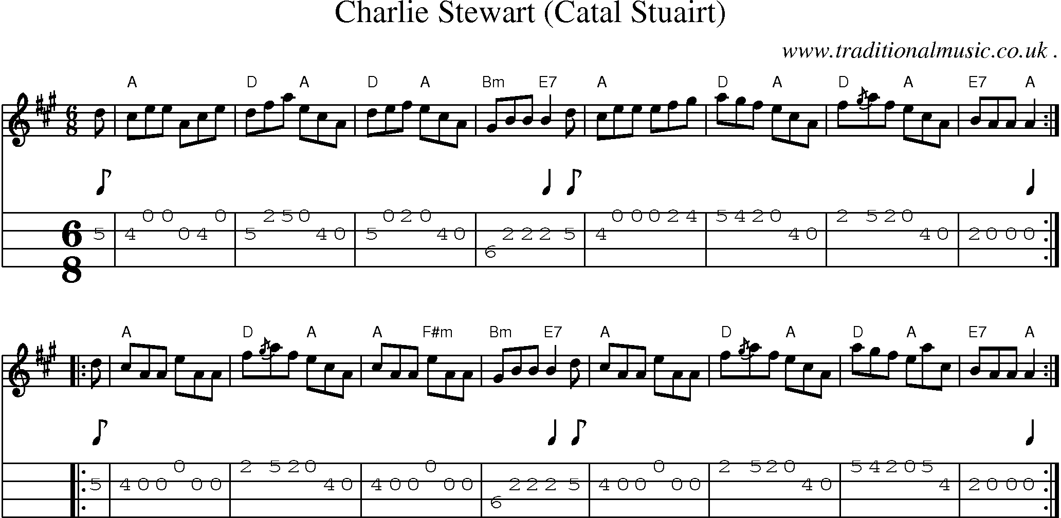 Sheet-music  score, Chords and Mandolin Tabs for Charlie Stewart Catal Stuairt