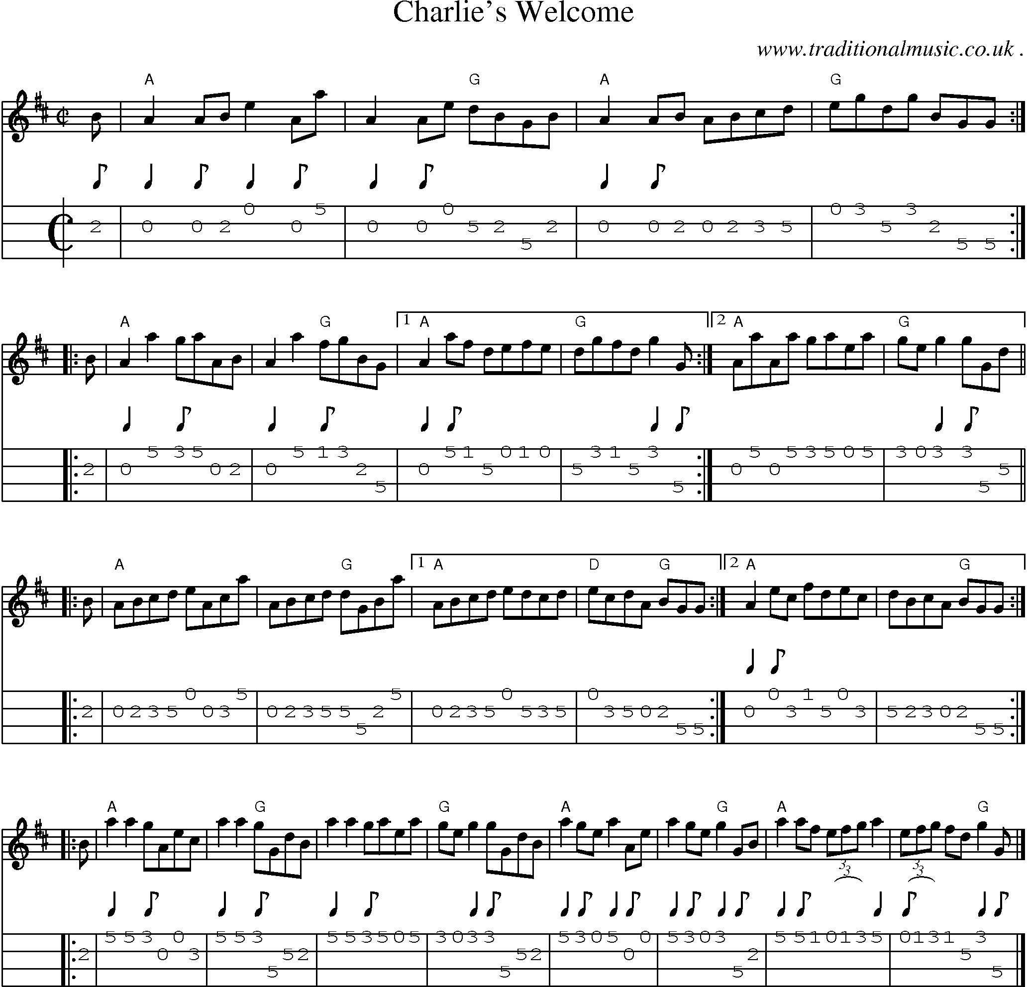 Sheet-music  score, Chords and Mandolin Tabs for Charlies Welcome
