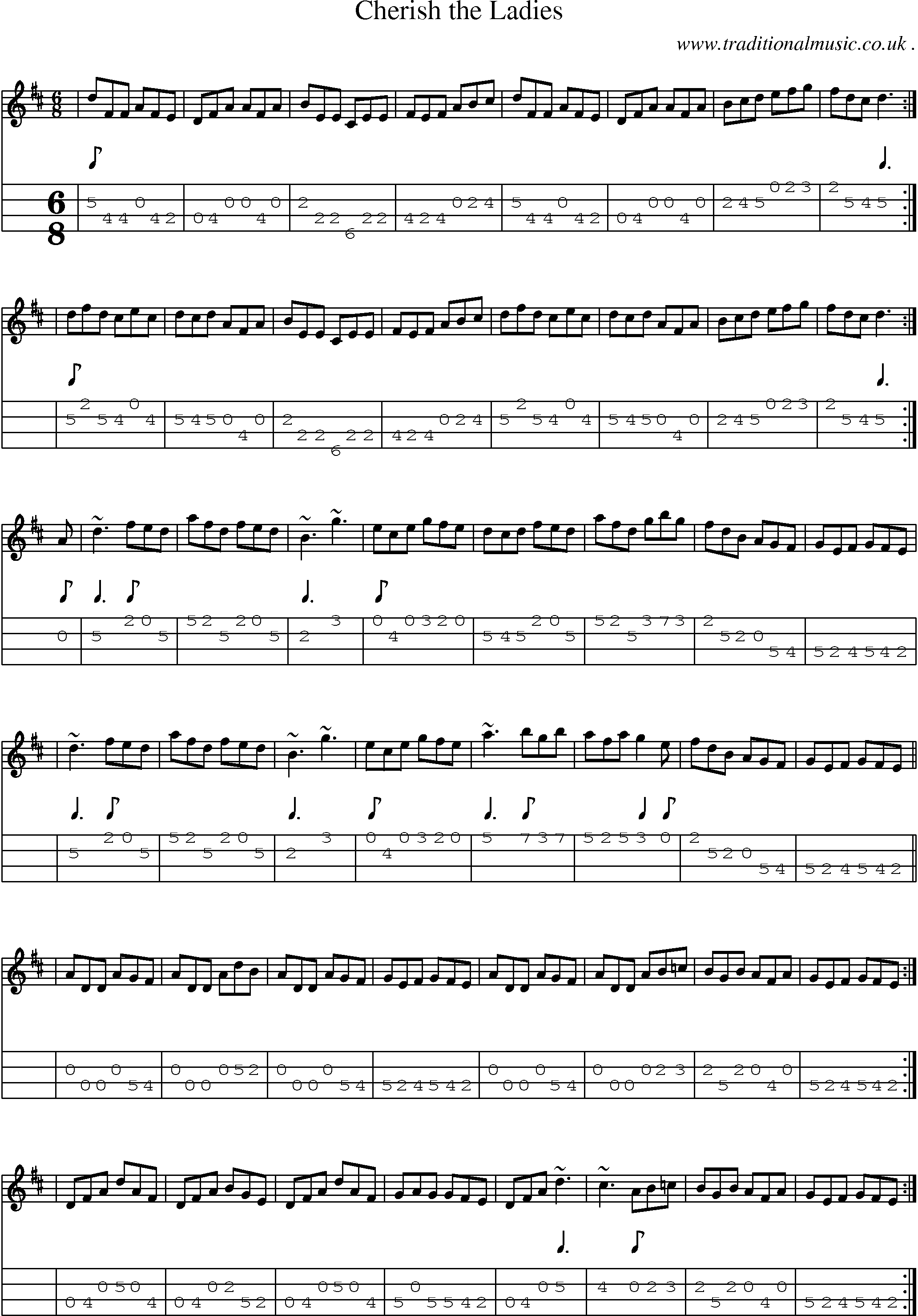 Sheet-music  score, Chords and Mandolin Tabs for Cherish The Ladies