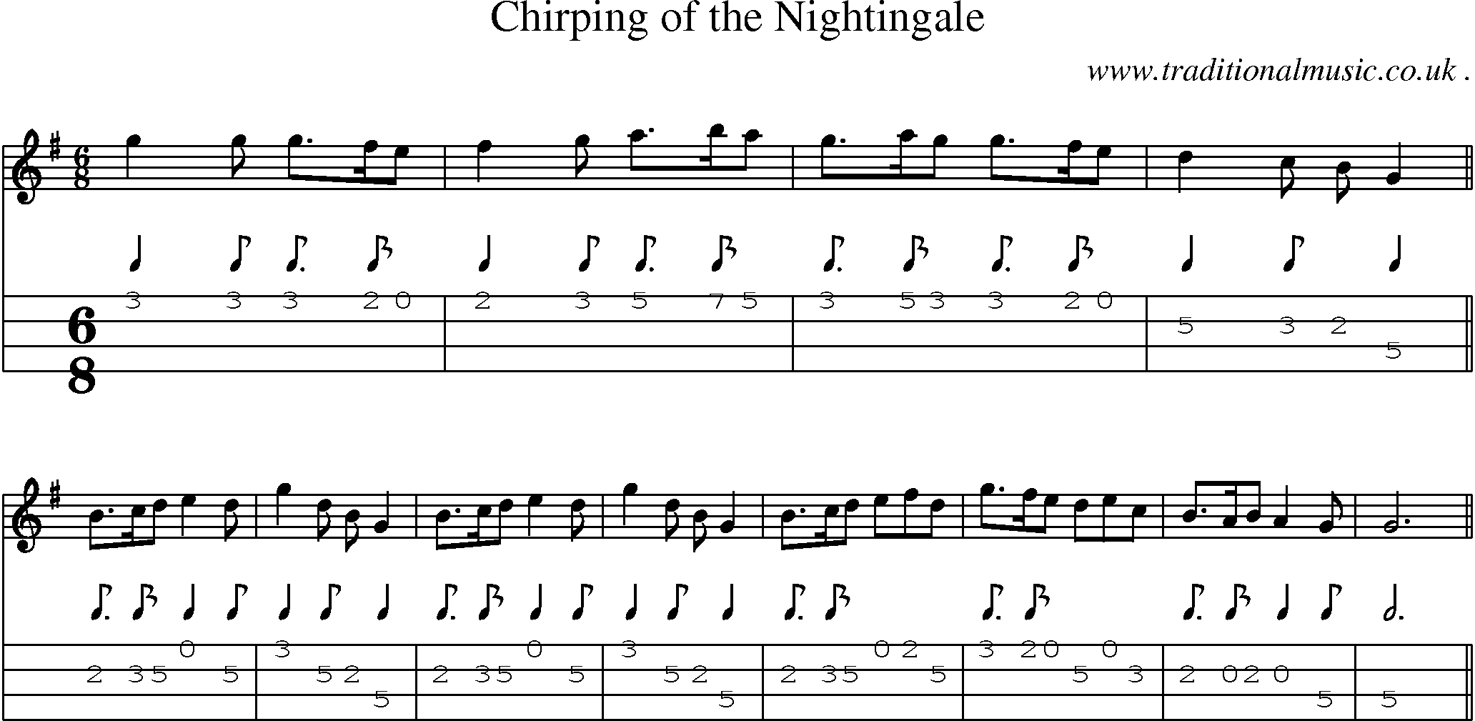 Sheet-music  score, Chords and Mandolin Tabs for Chirping Of The Nightingale