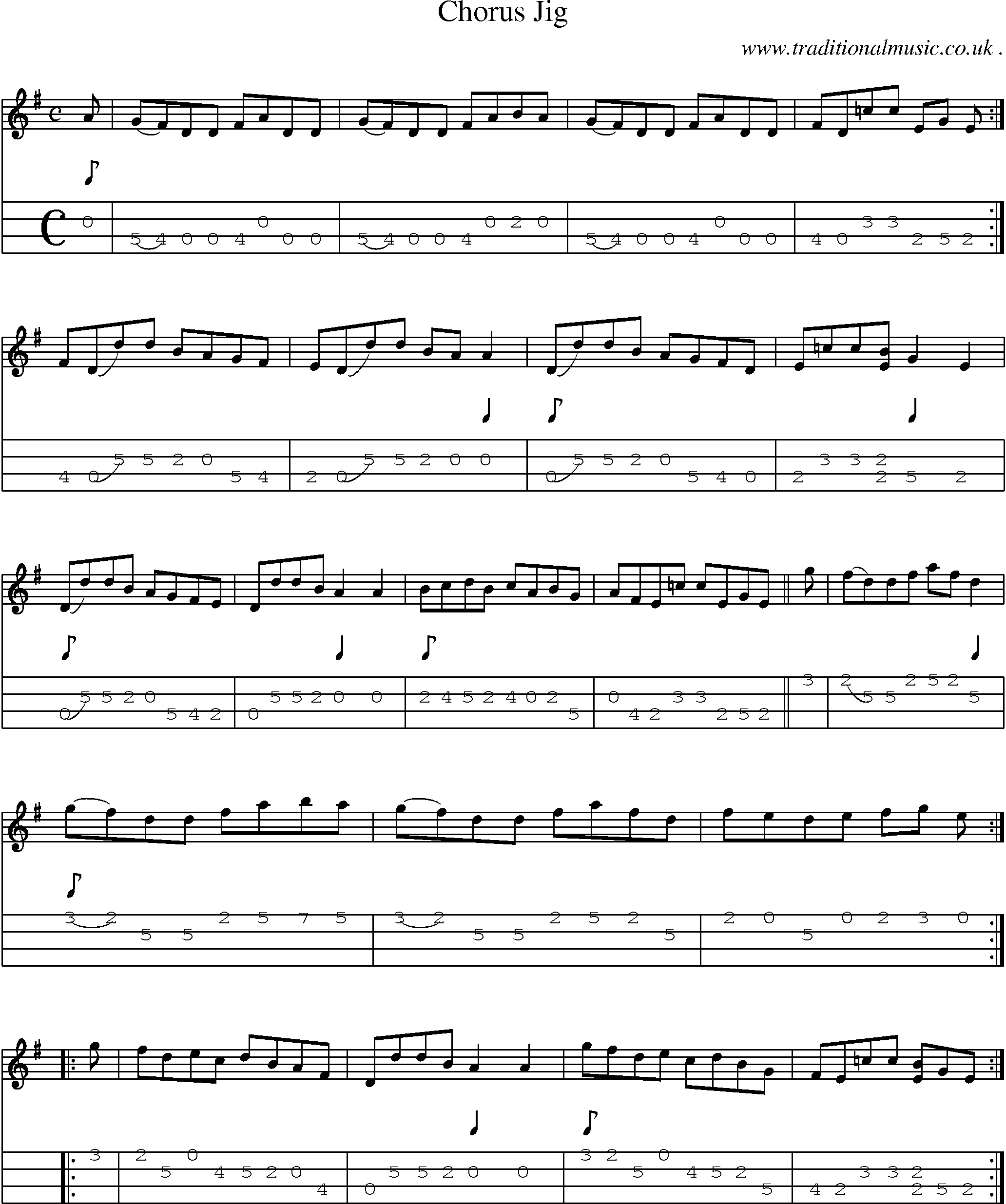 Sheet-music  score, Chords and Mandolin Tabs for Chorus Jig